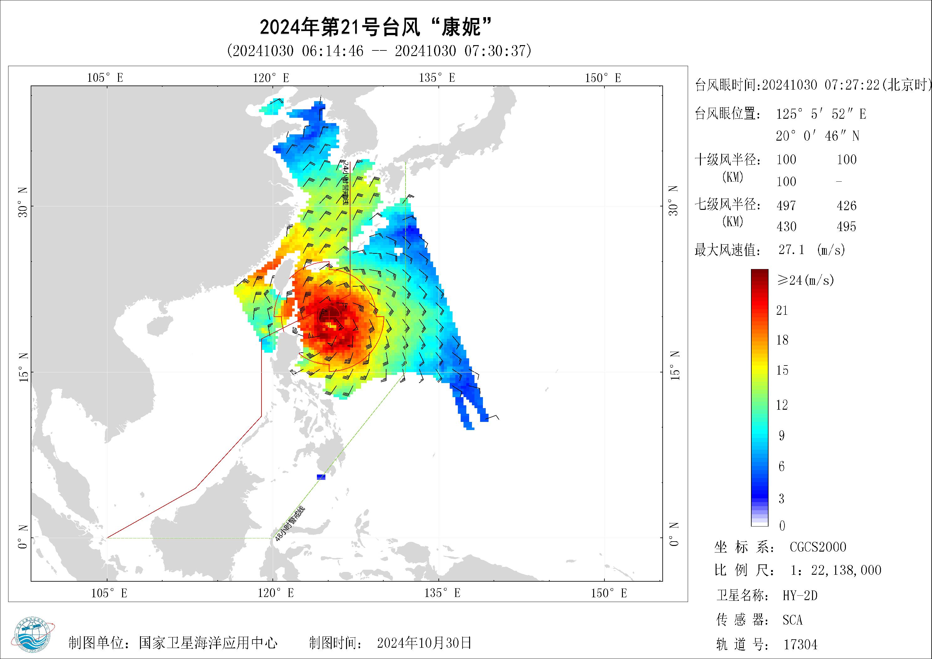 2018年