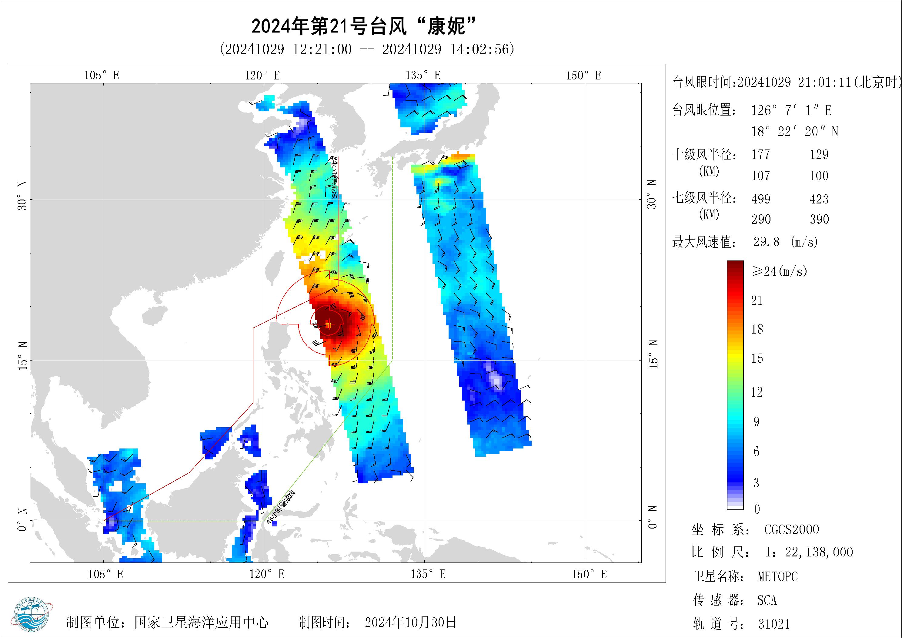 2018年
