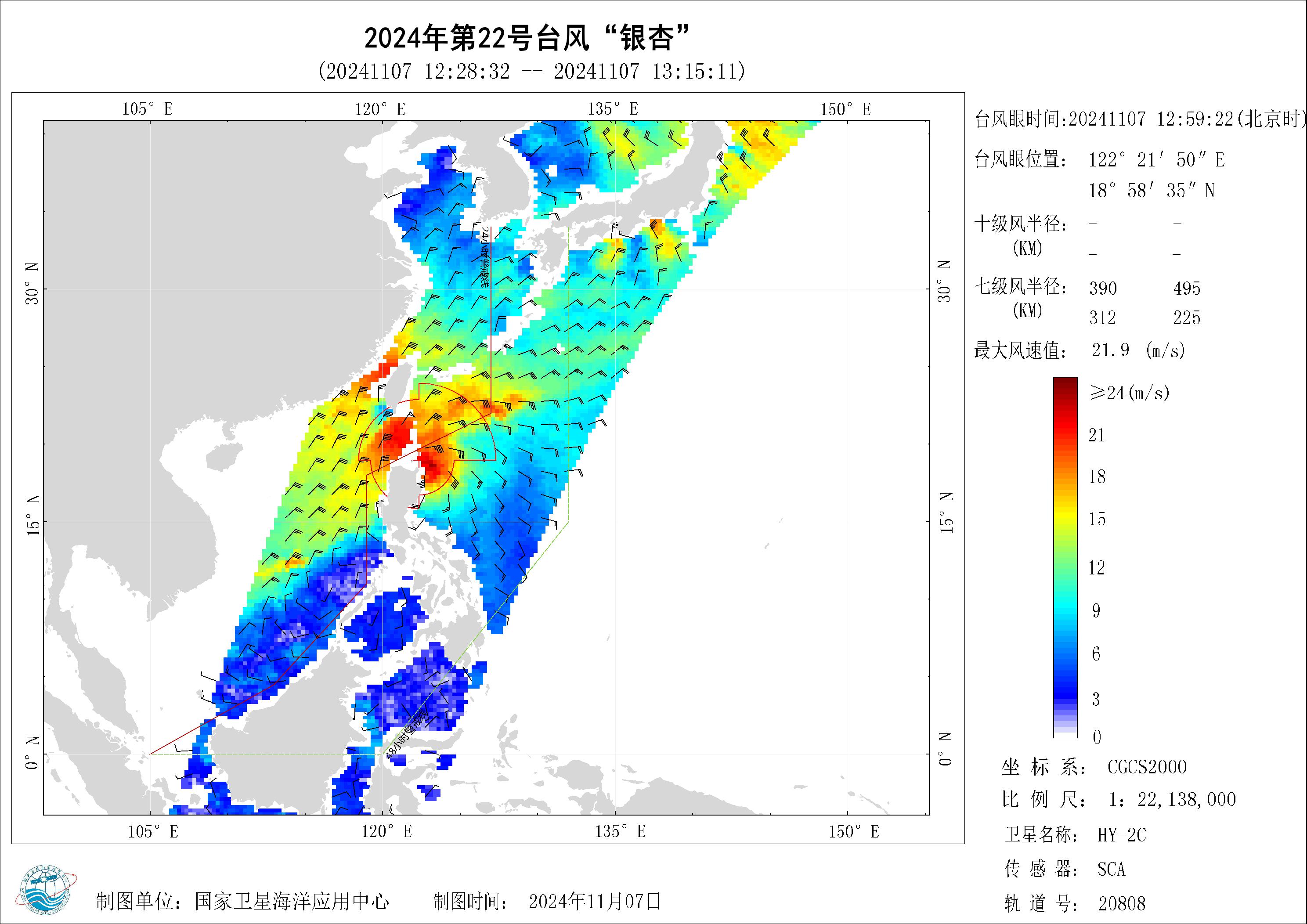 2018年
