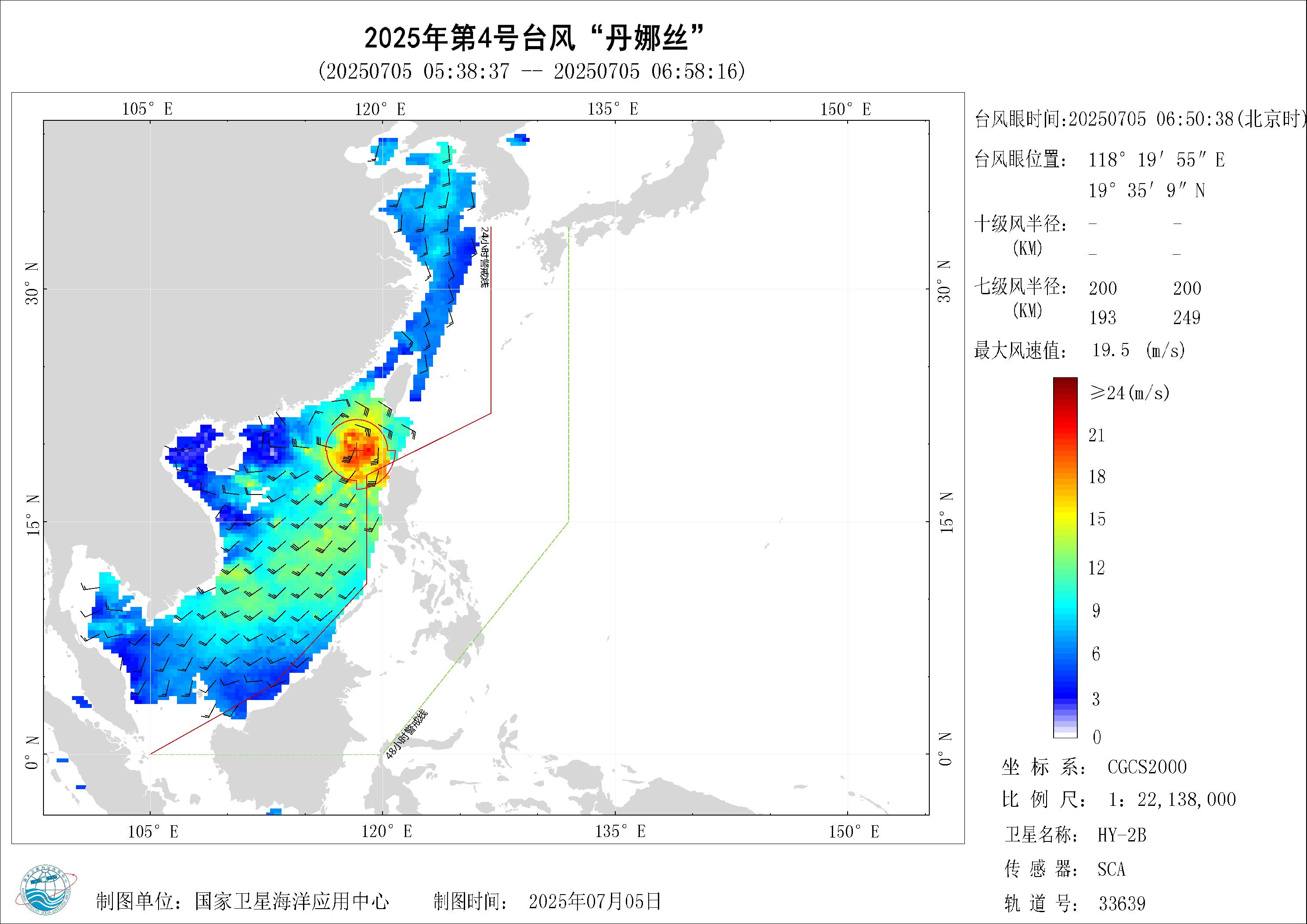2018年