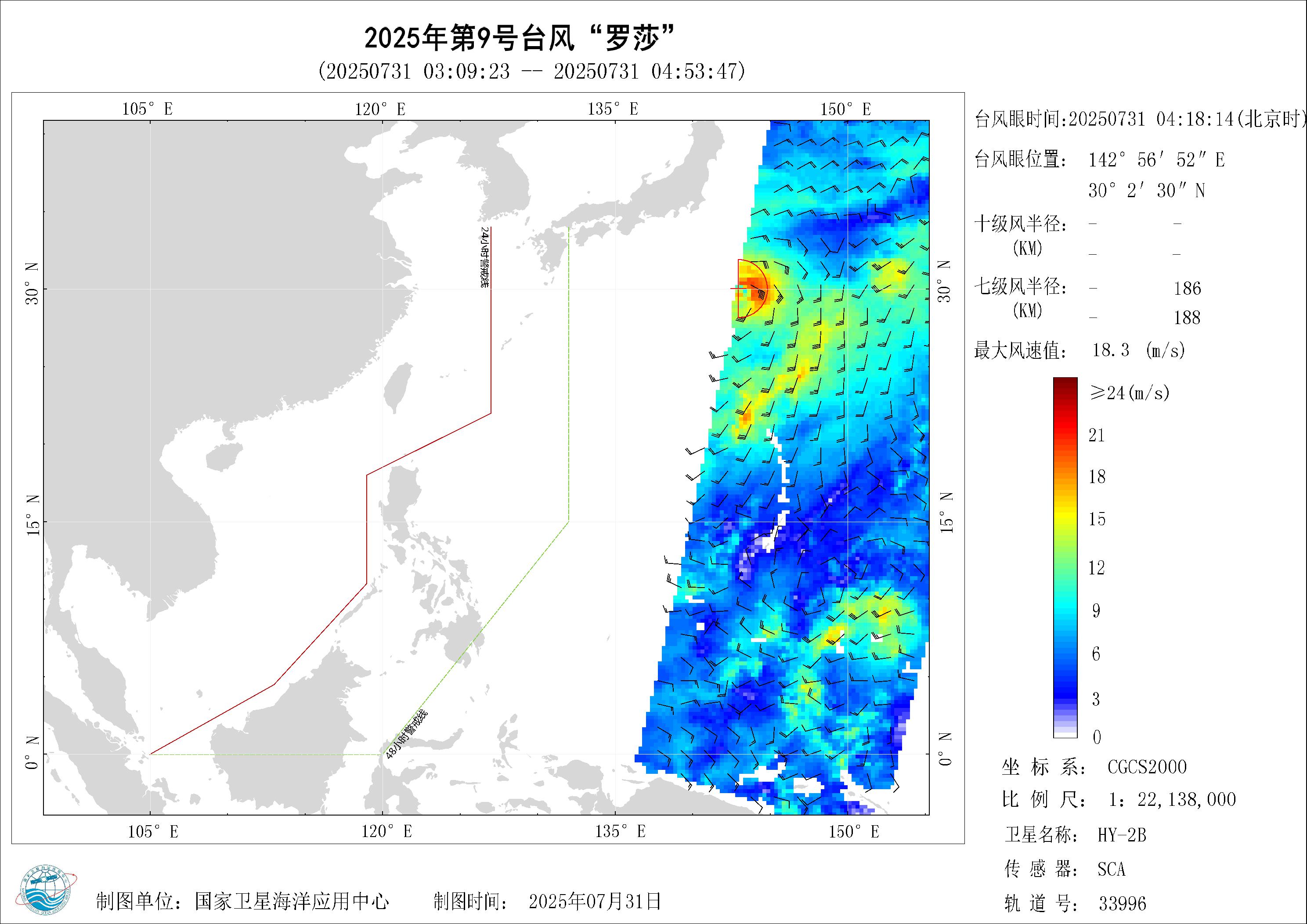 2018年