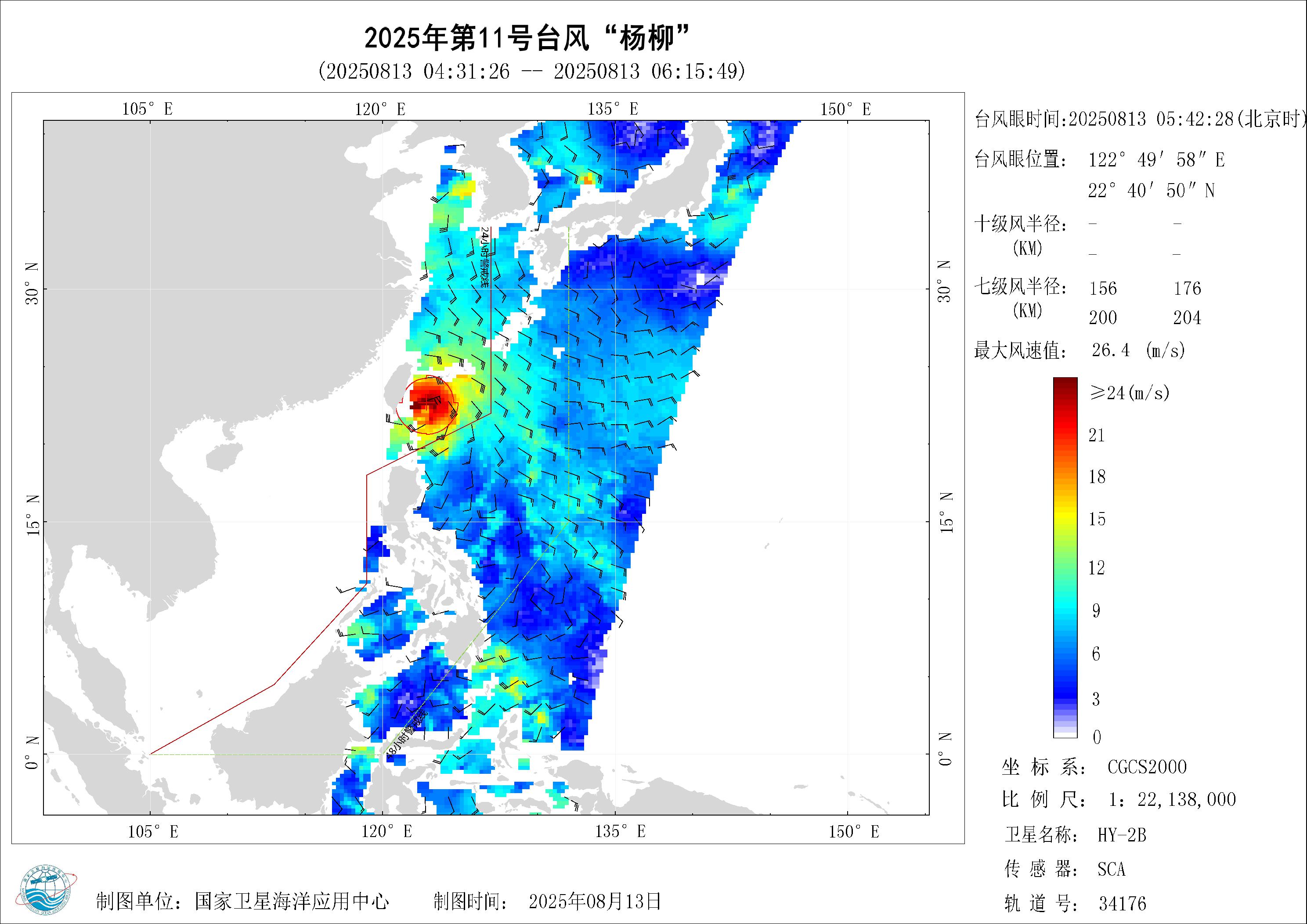 2018年