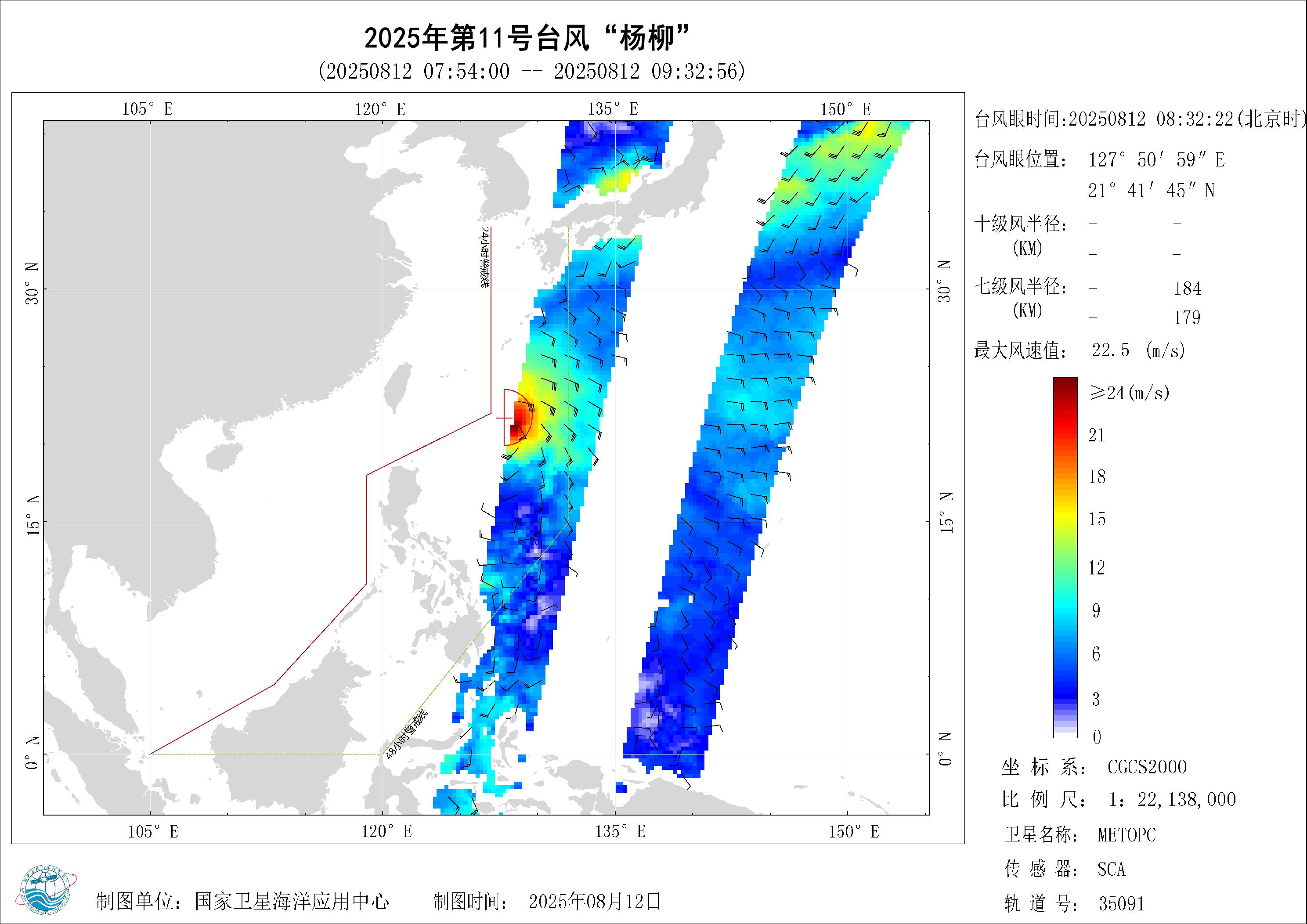 2018年
