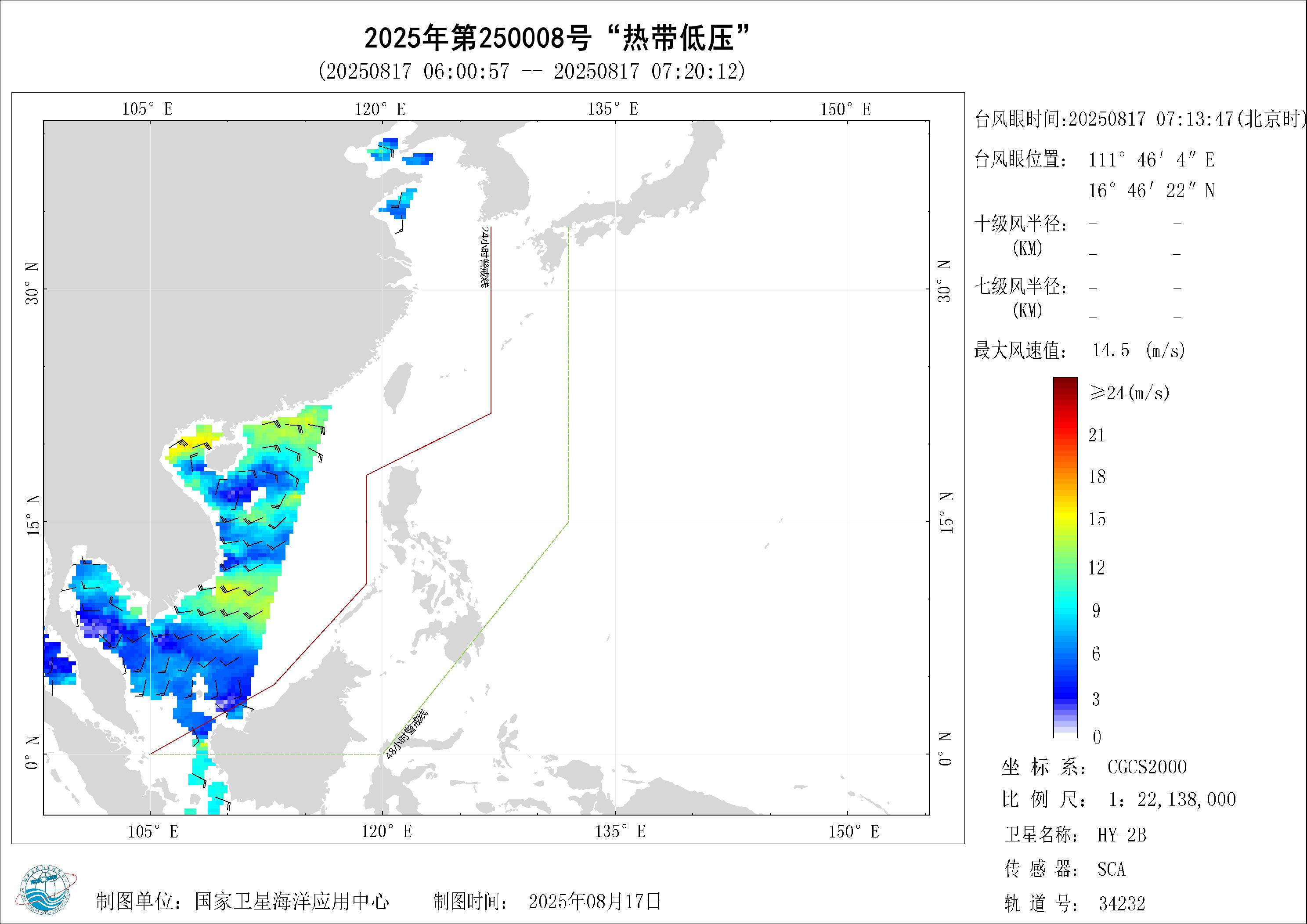 2018年