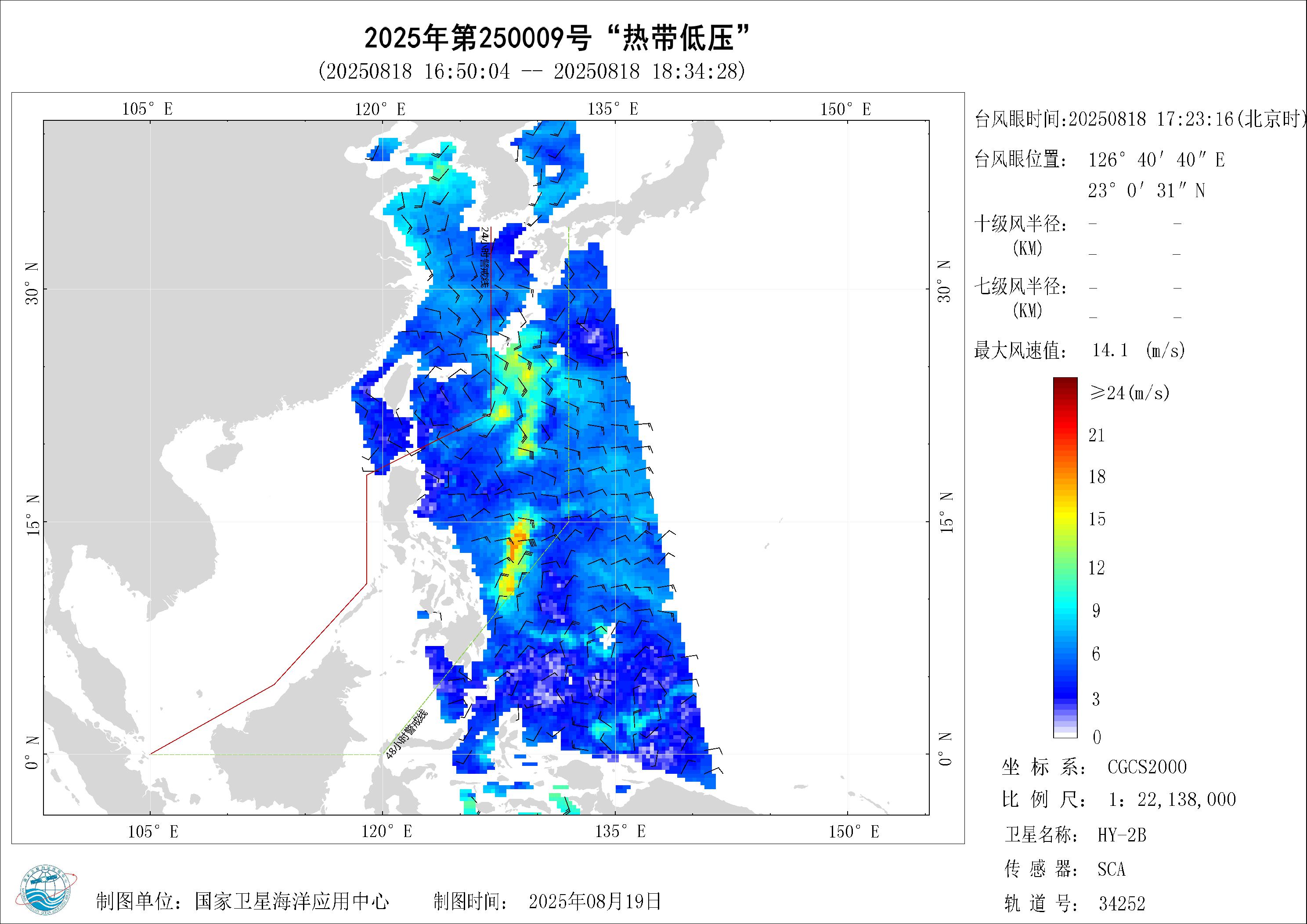 2018年