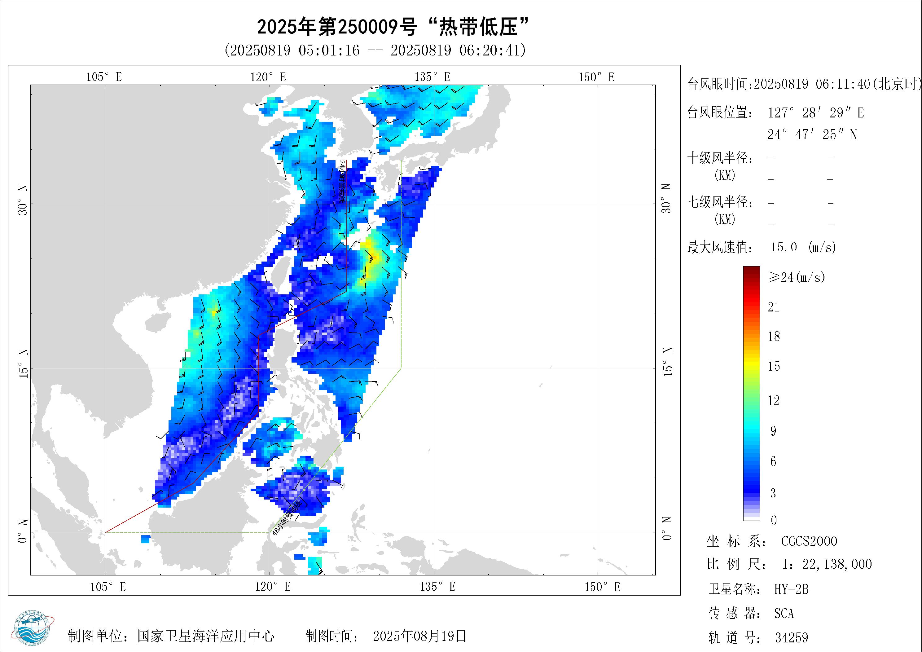 2018年