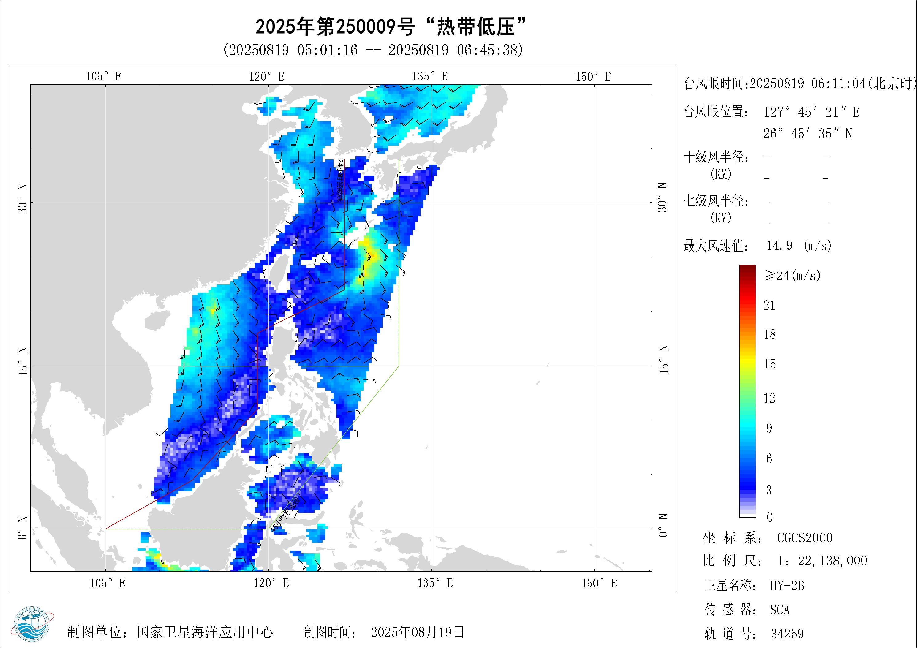 2018年