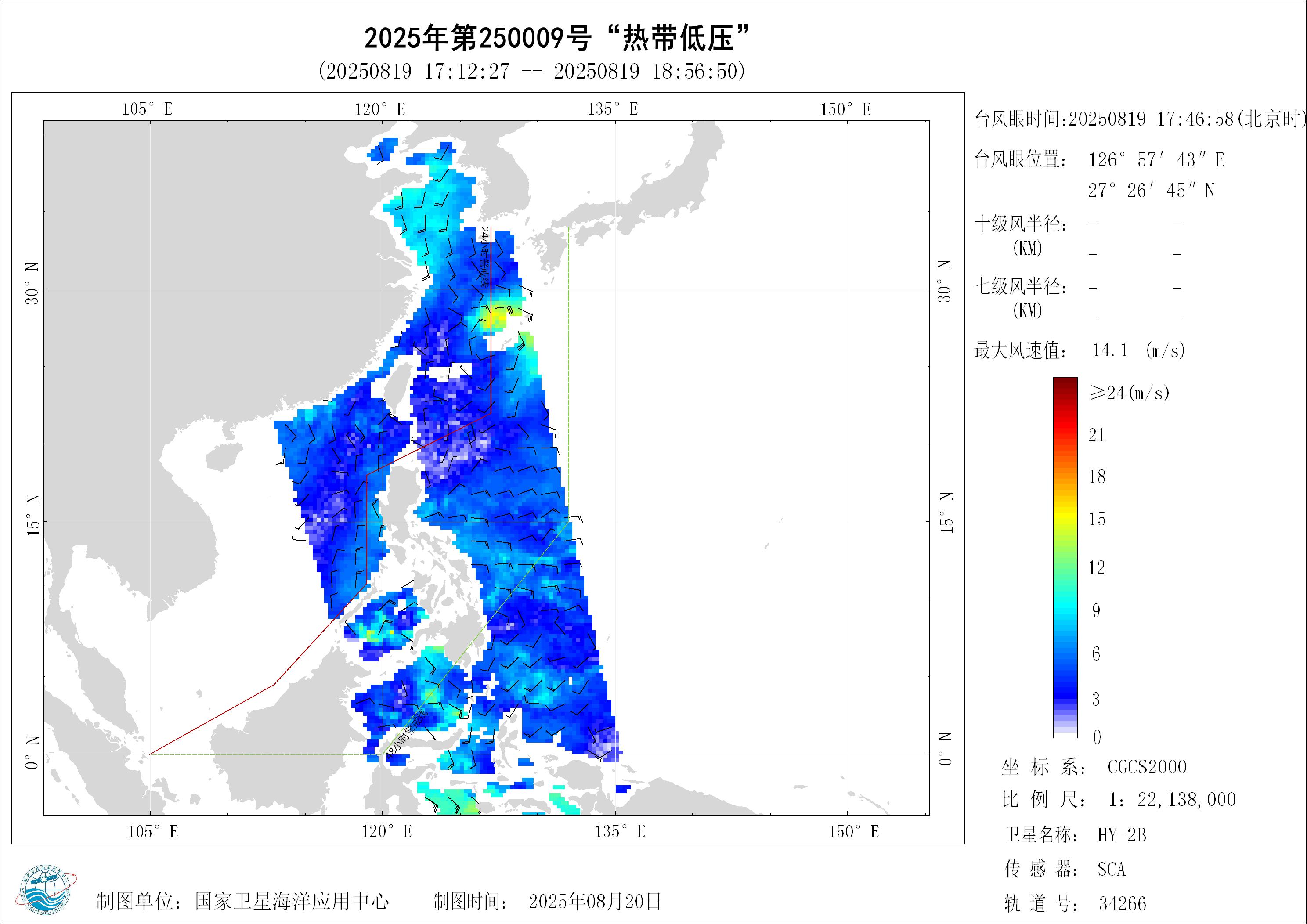 2018年