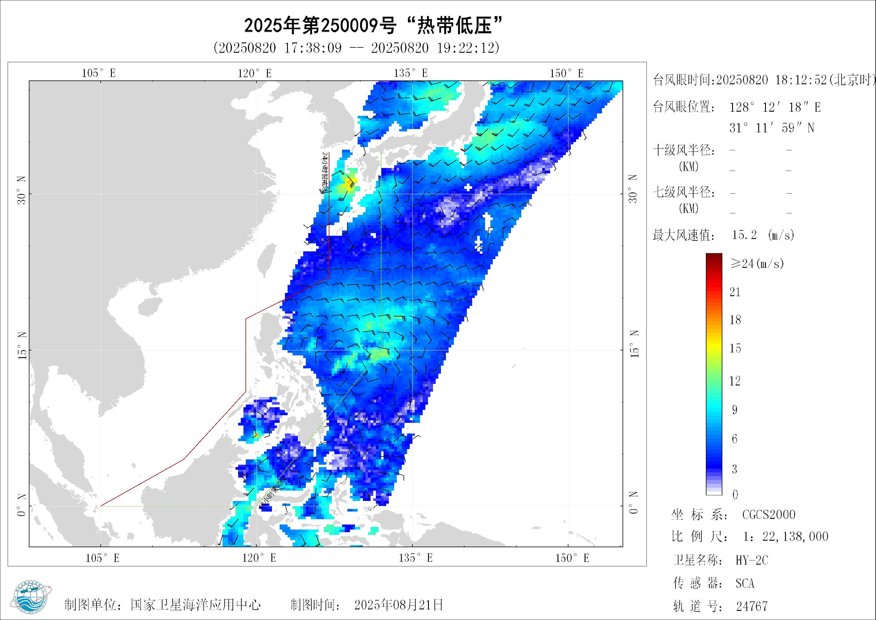 2018年