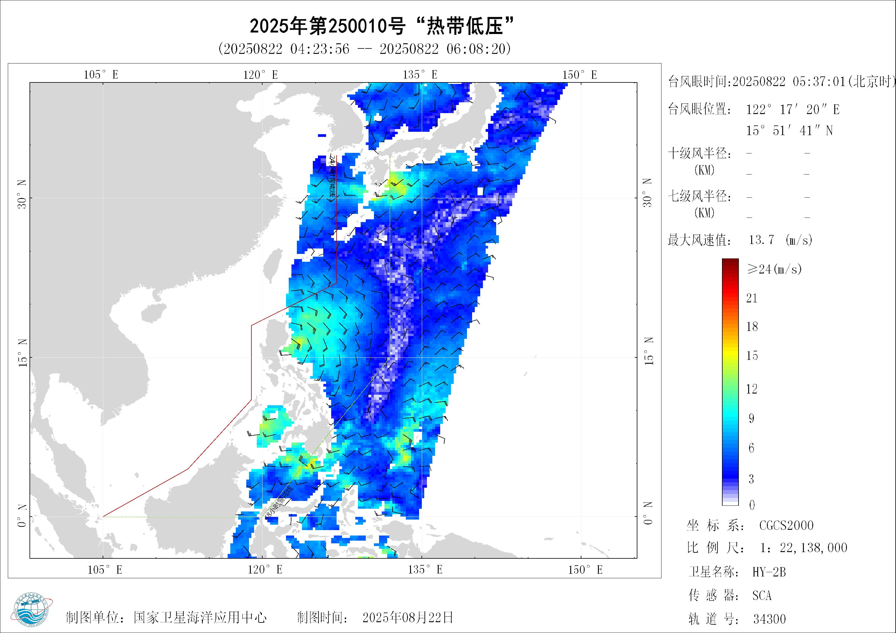 2018年