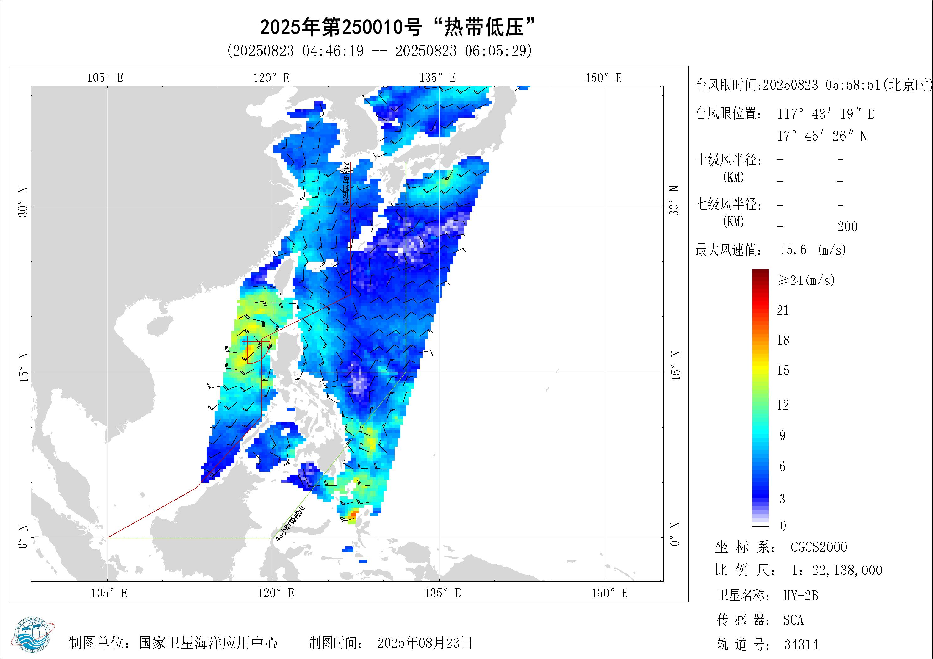 2018年