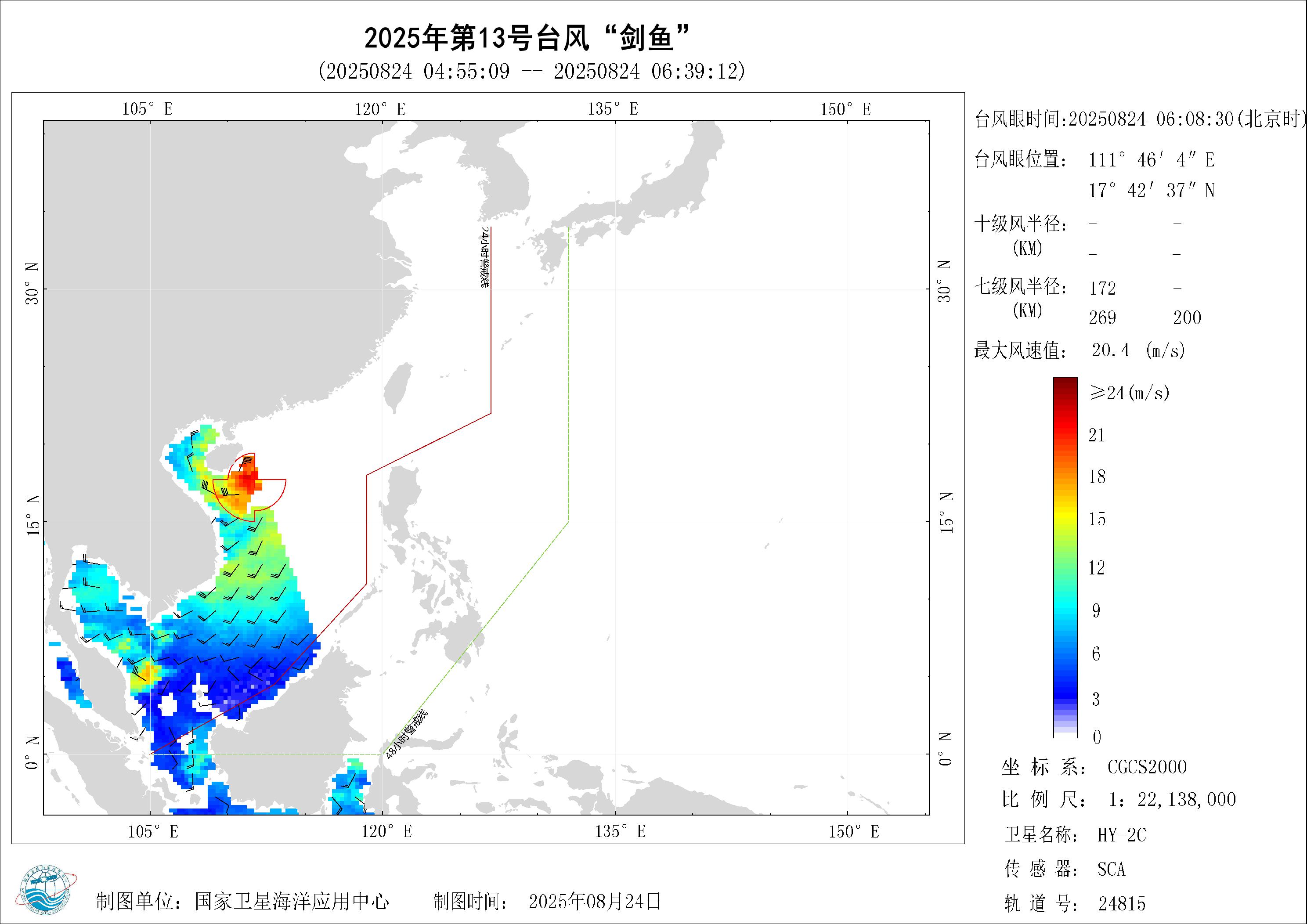 2018年