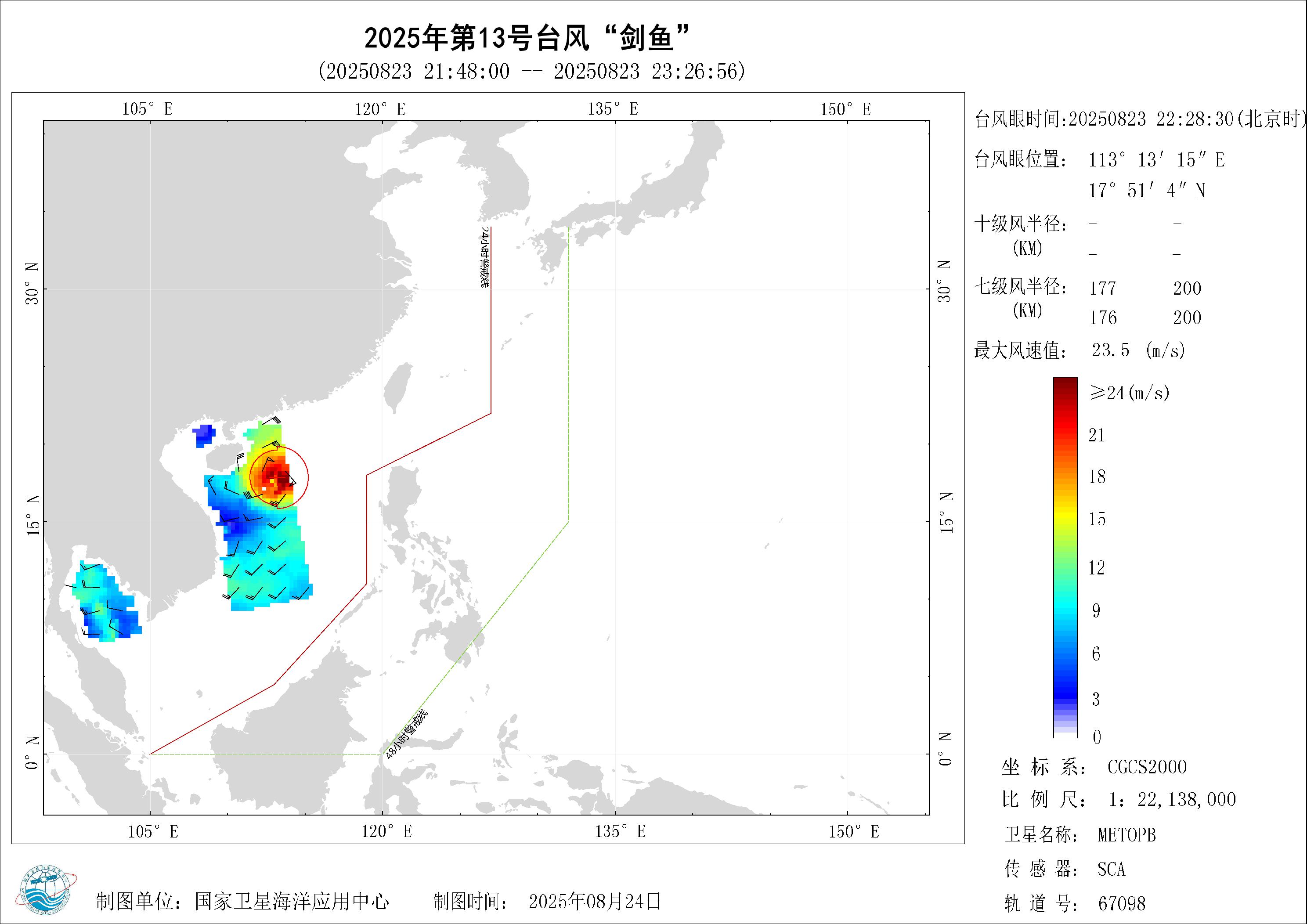 2018年