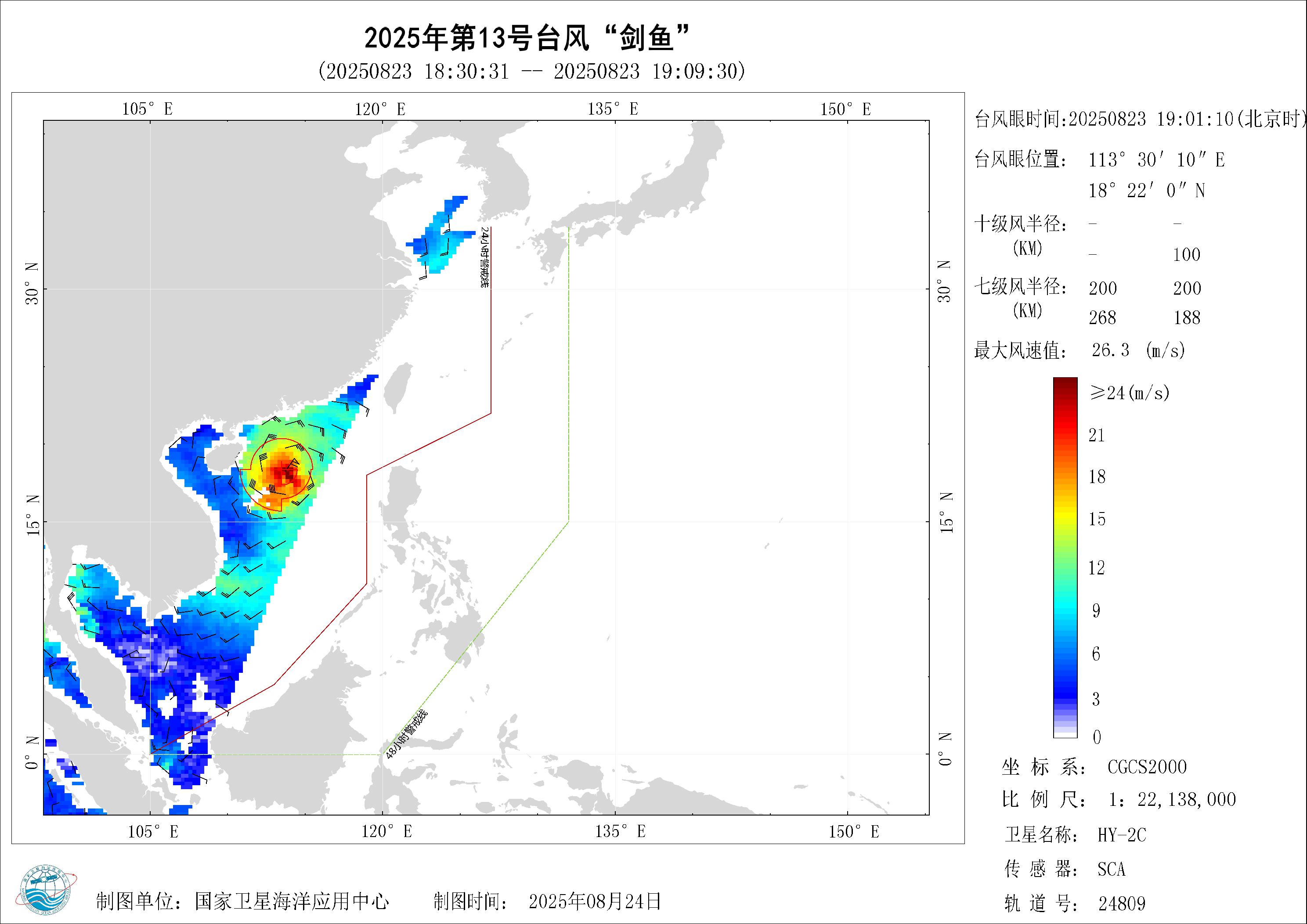 2018年