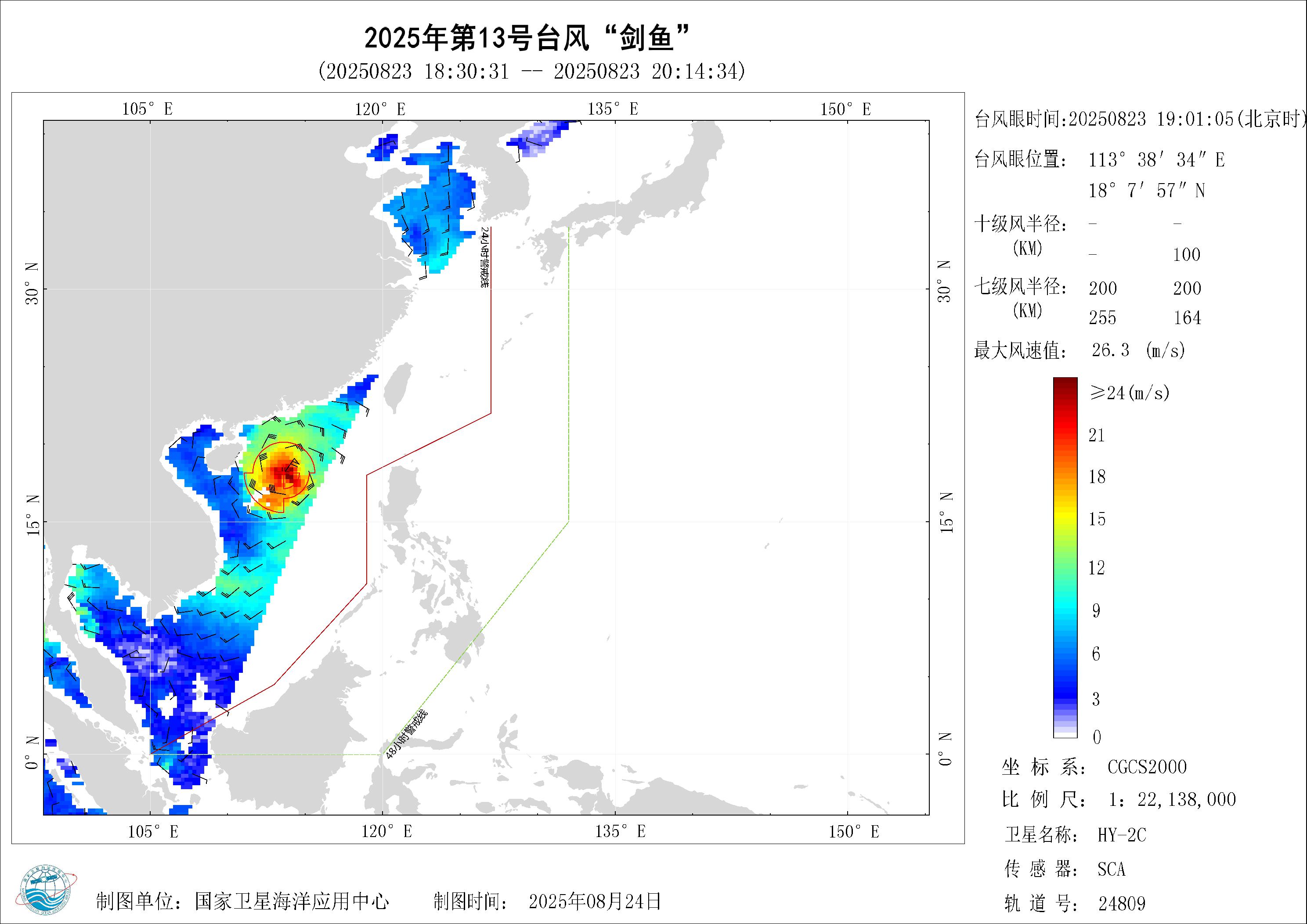 2018年