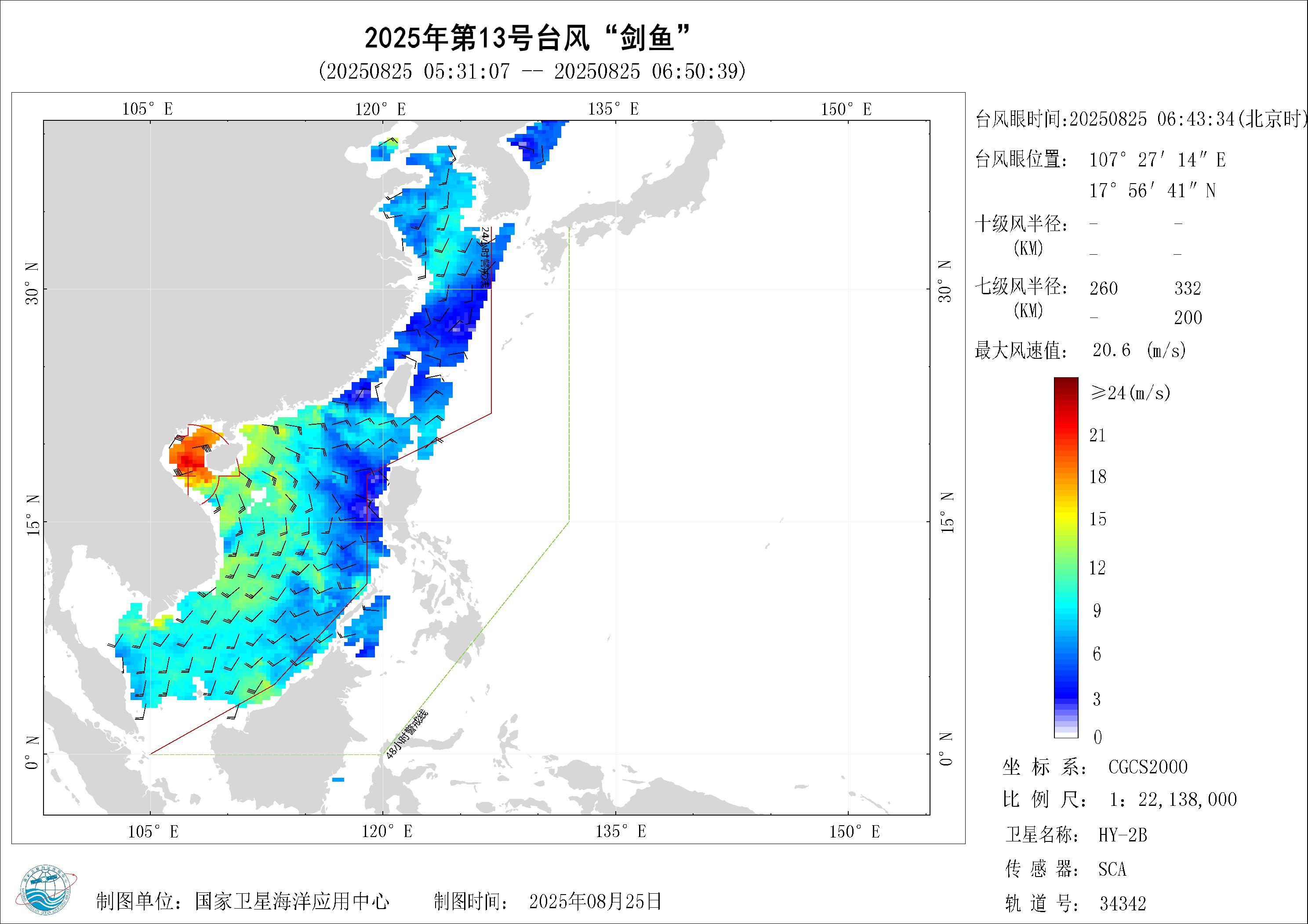 2018年