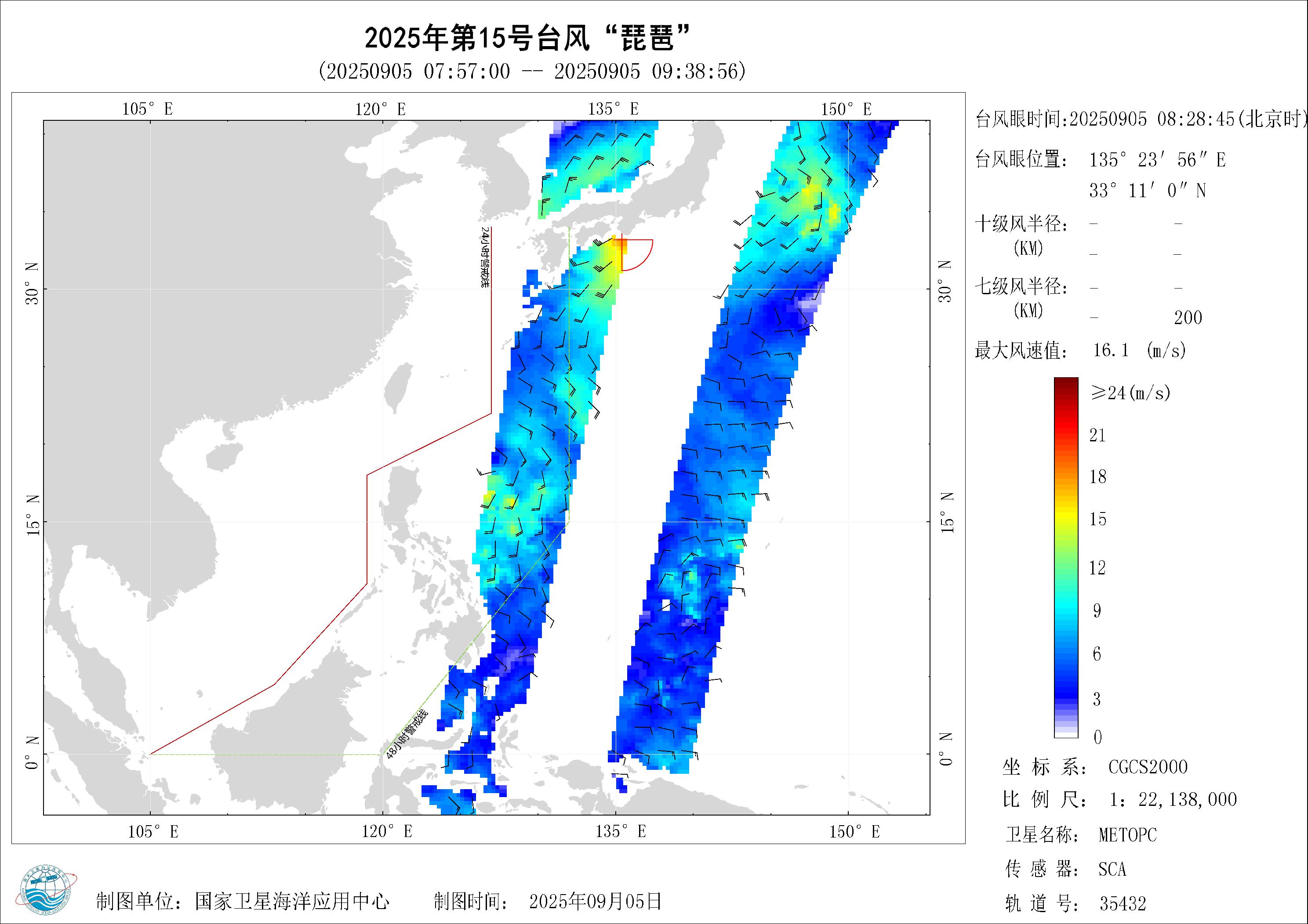 2018年