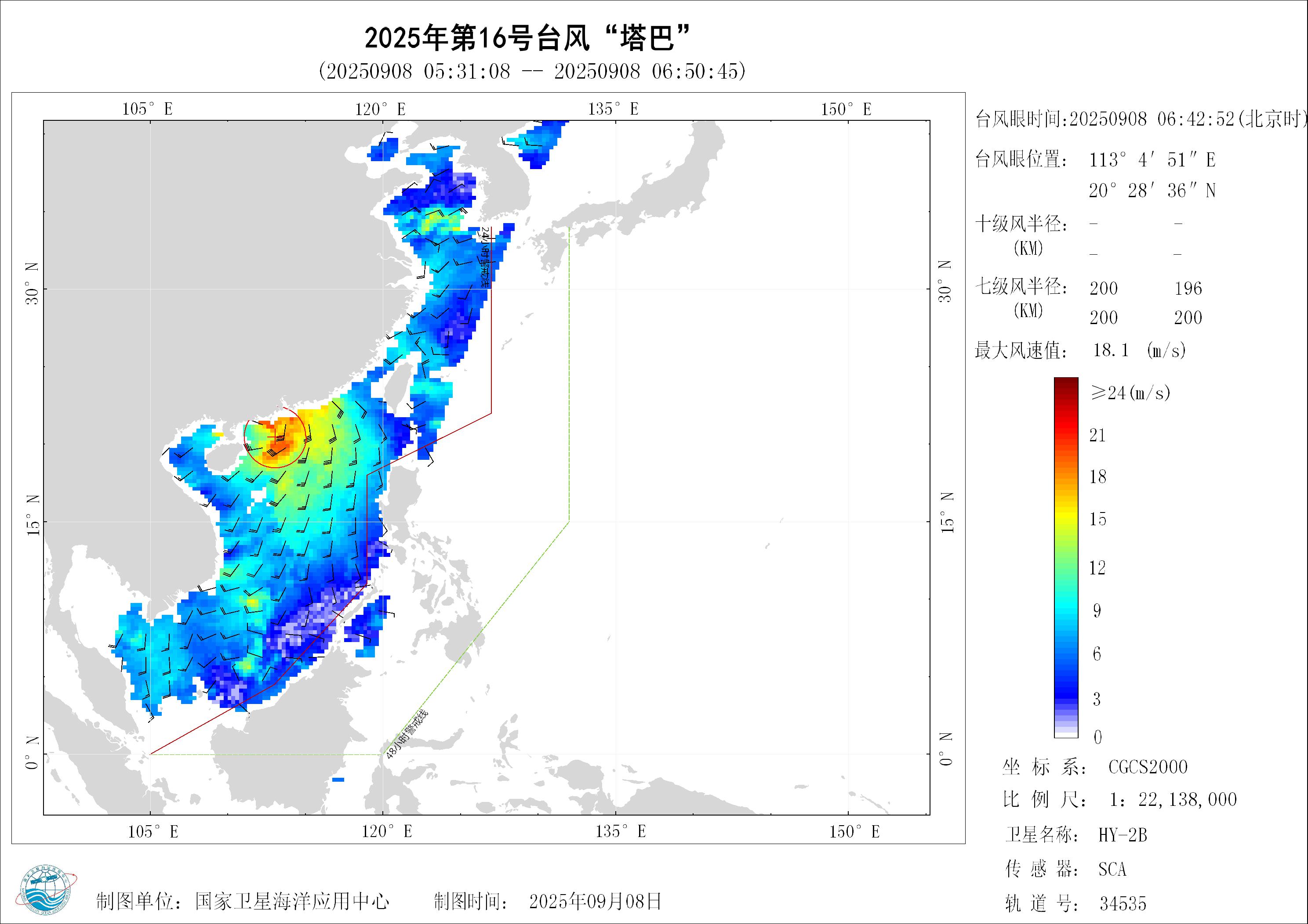 2018年