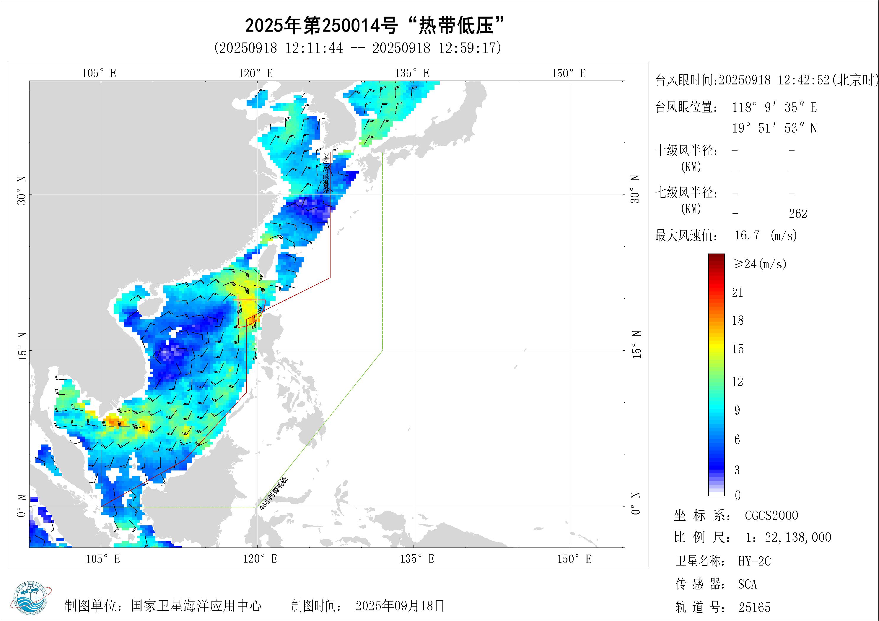 2018年