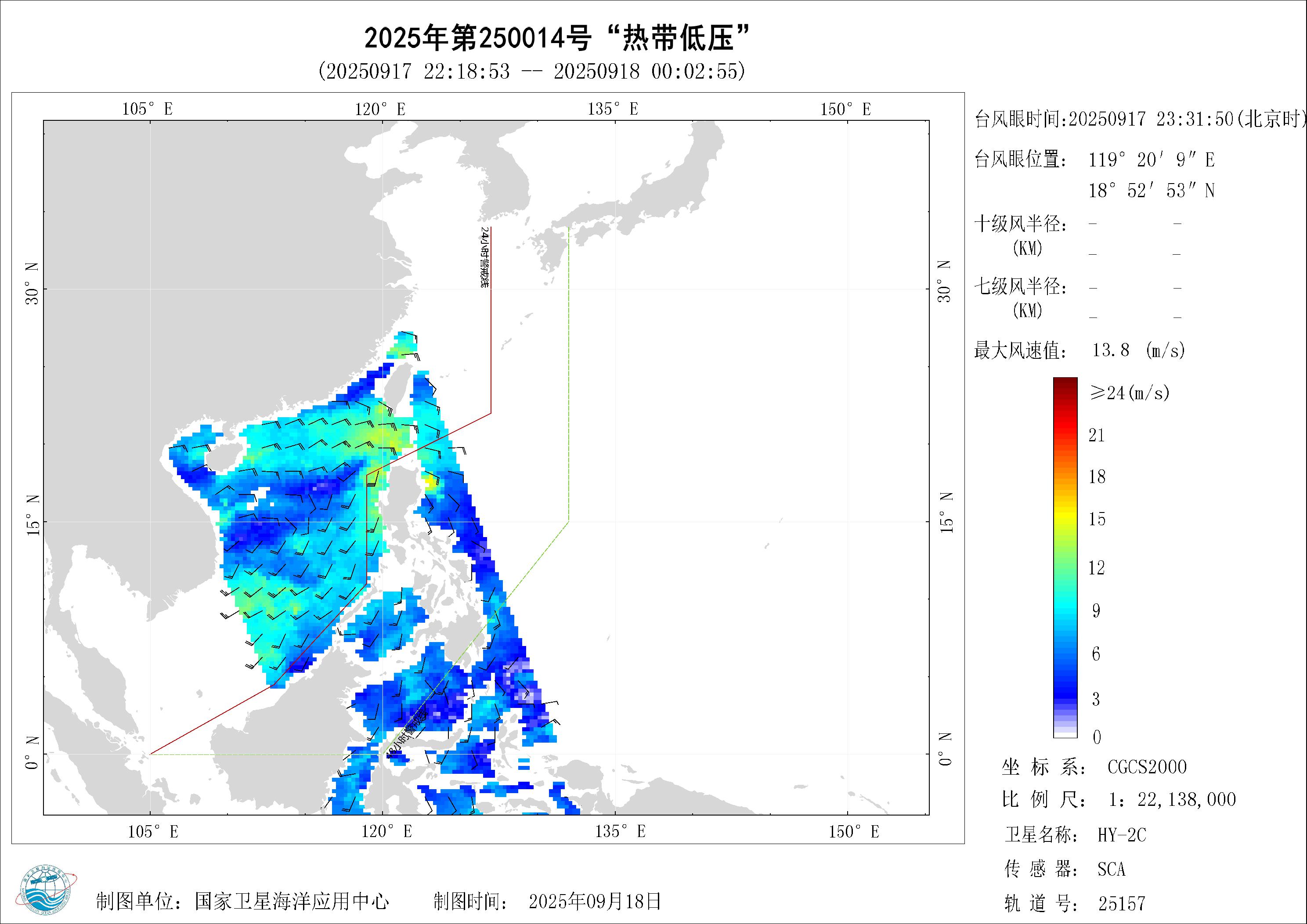 2018年