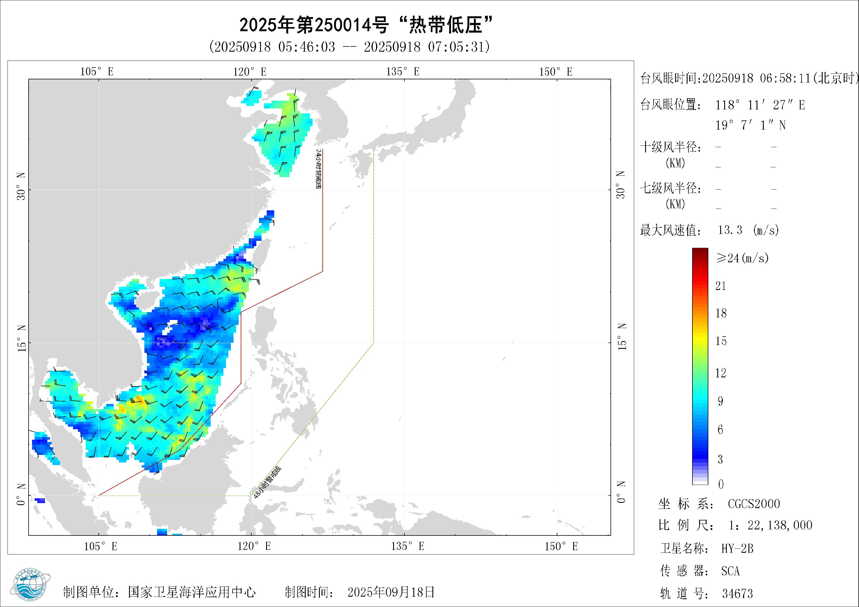 2018年