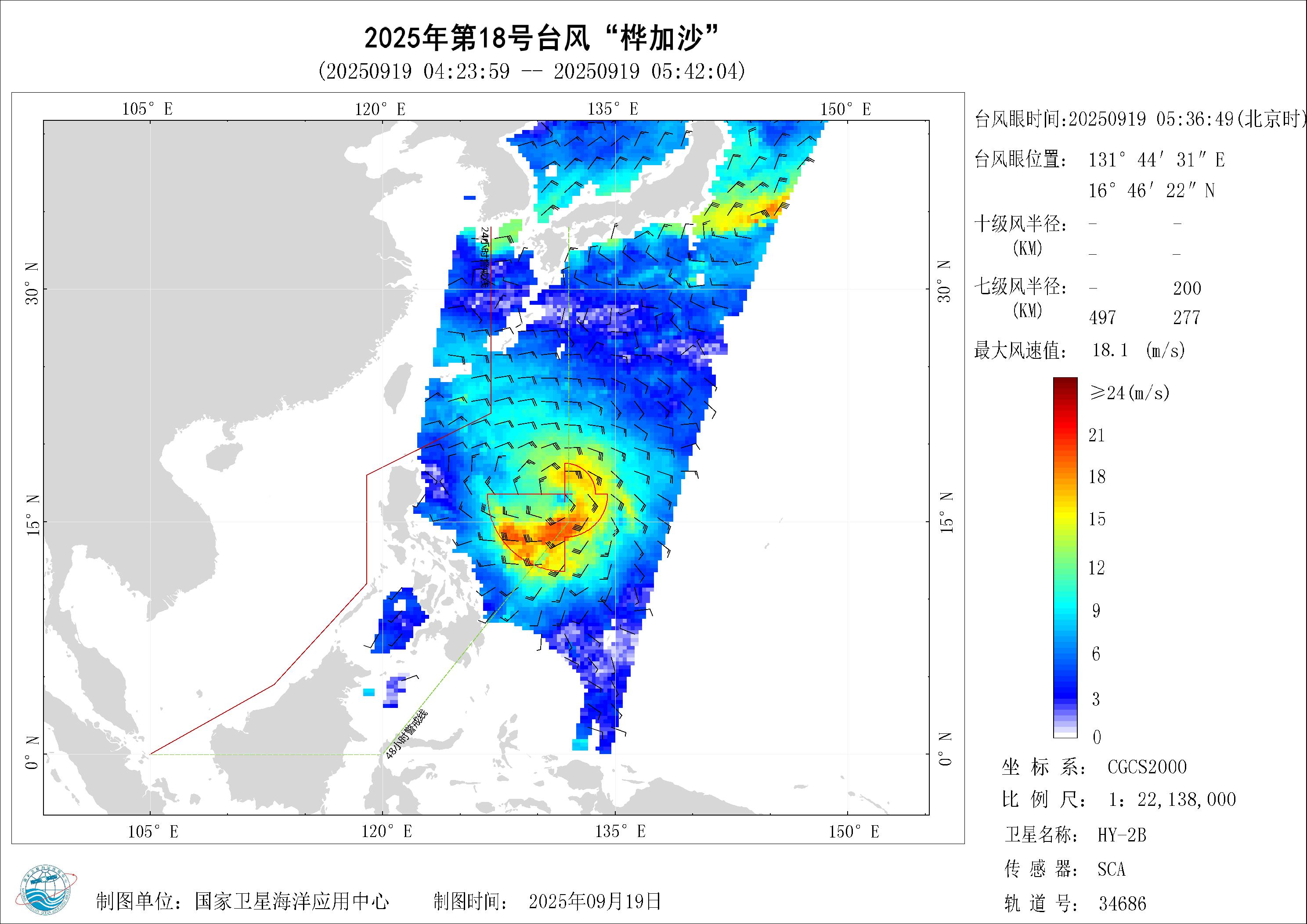 2018年