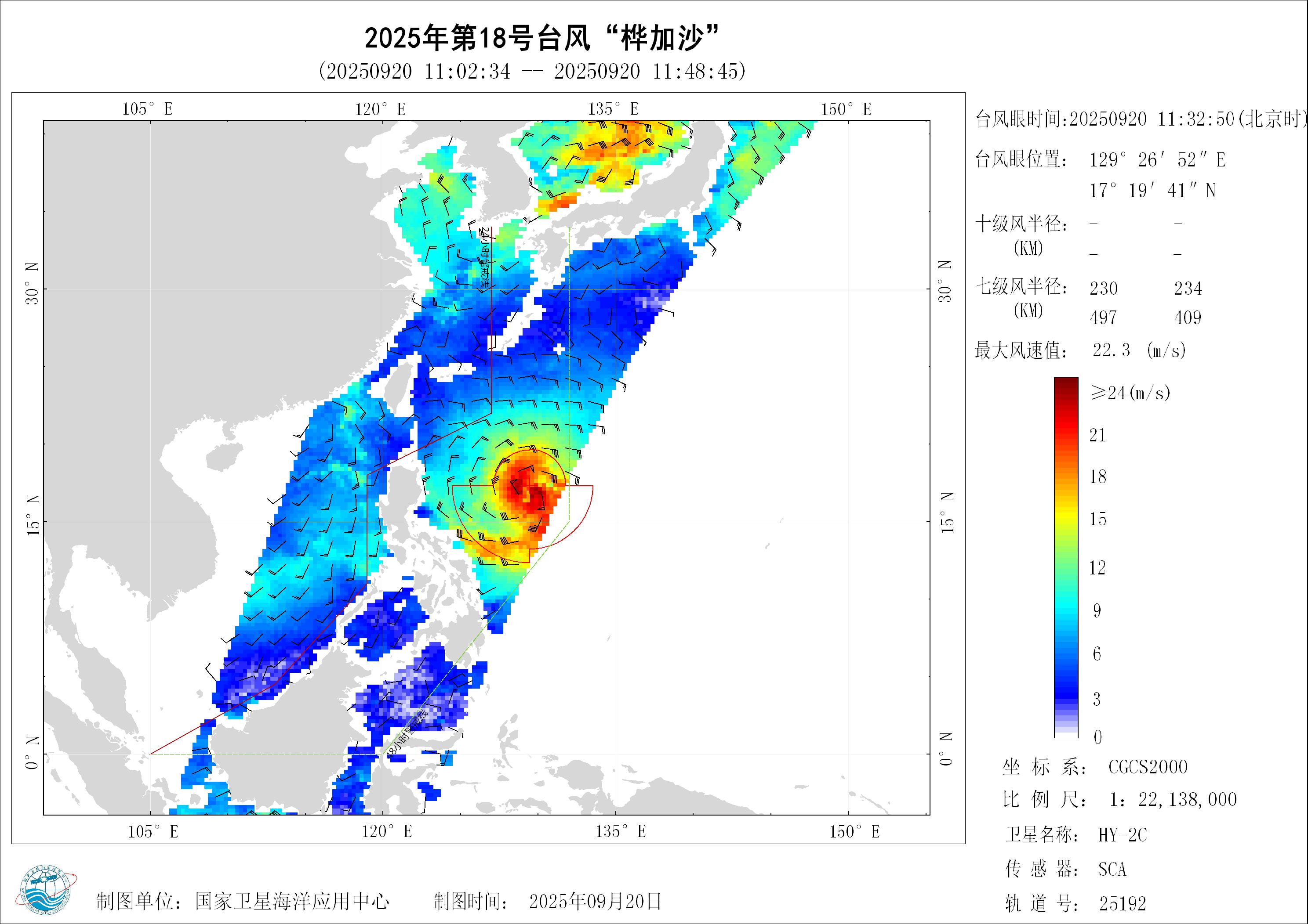 2018年