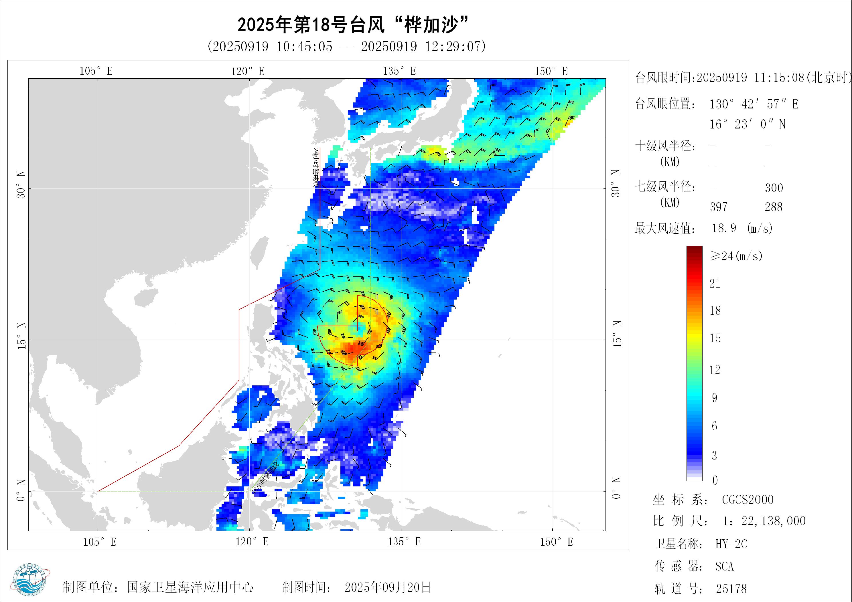 2018年