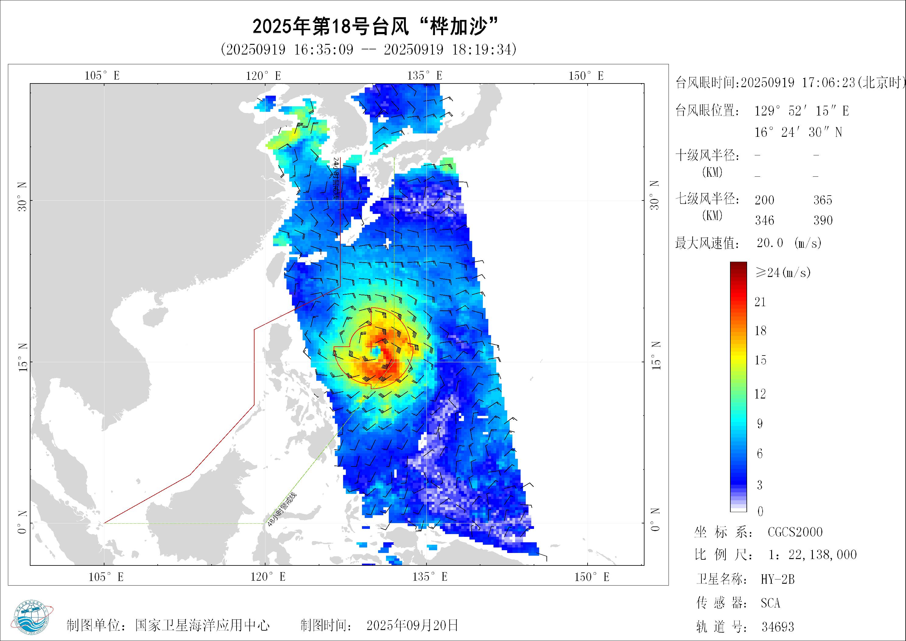 2018年