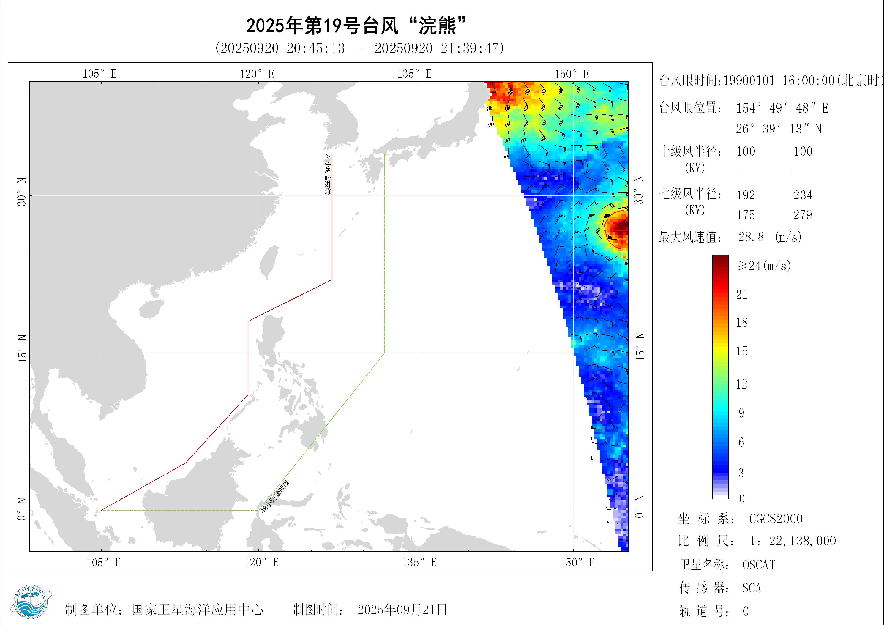 2018年