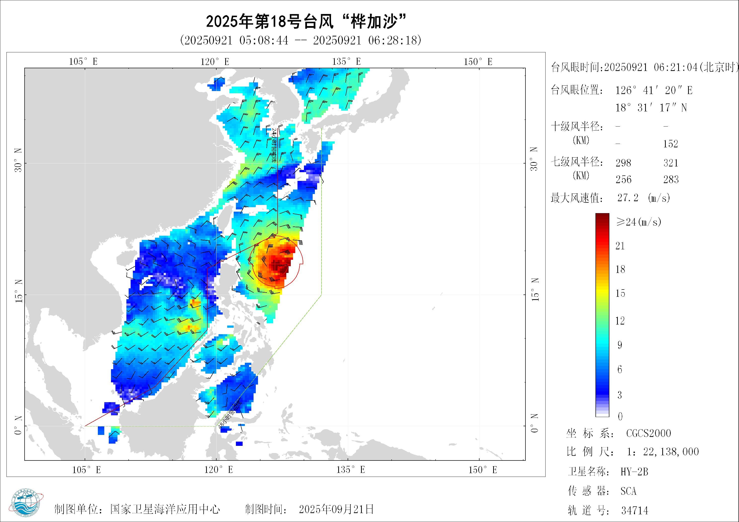 2018年