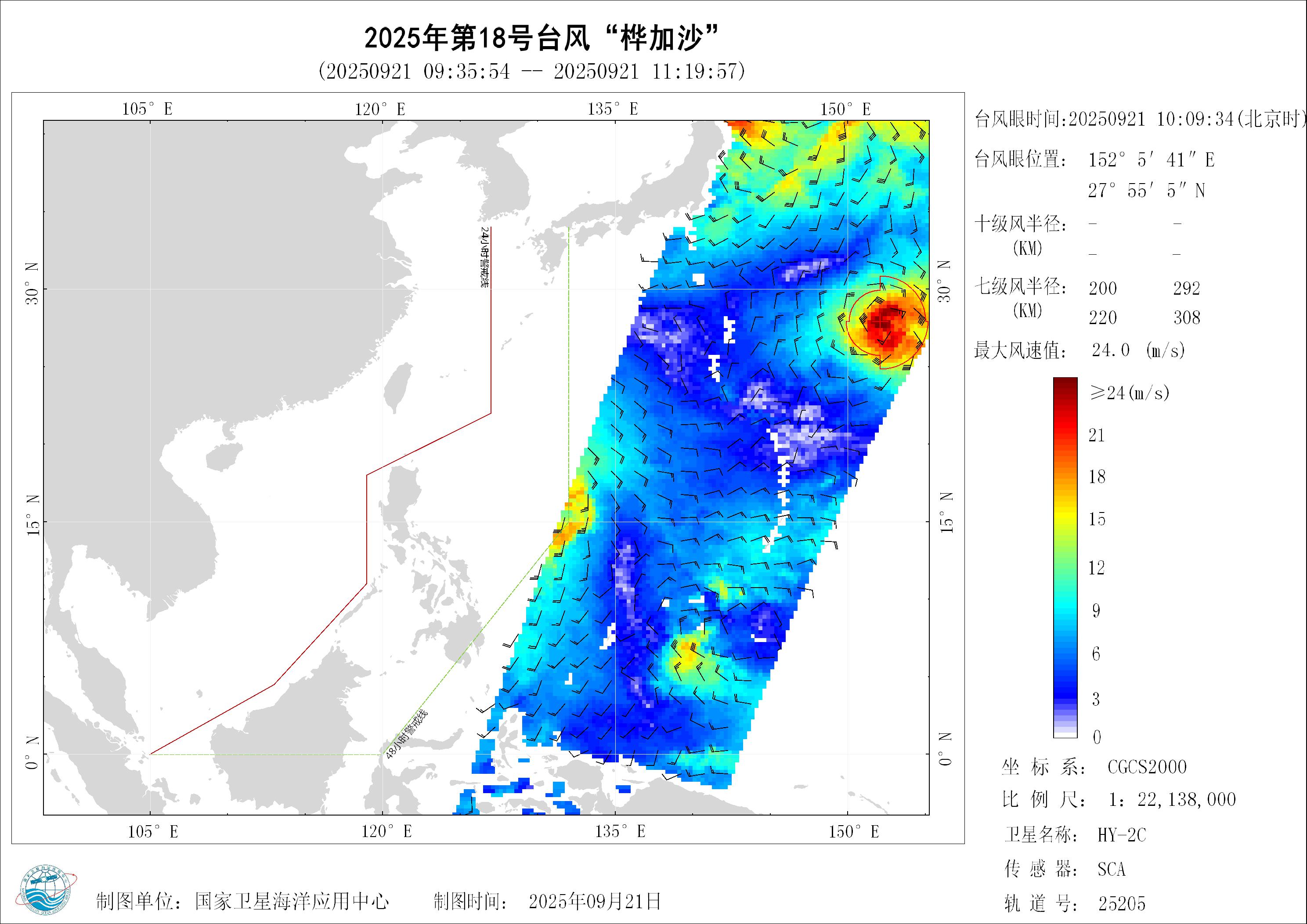 2018年