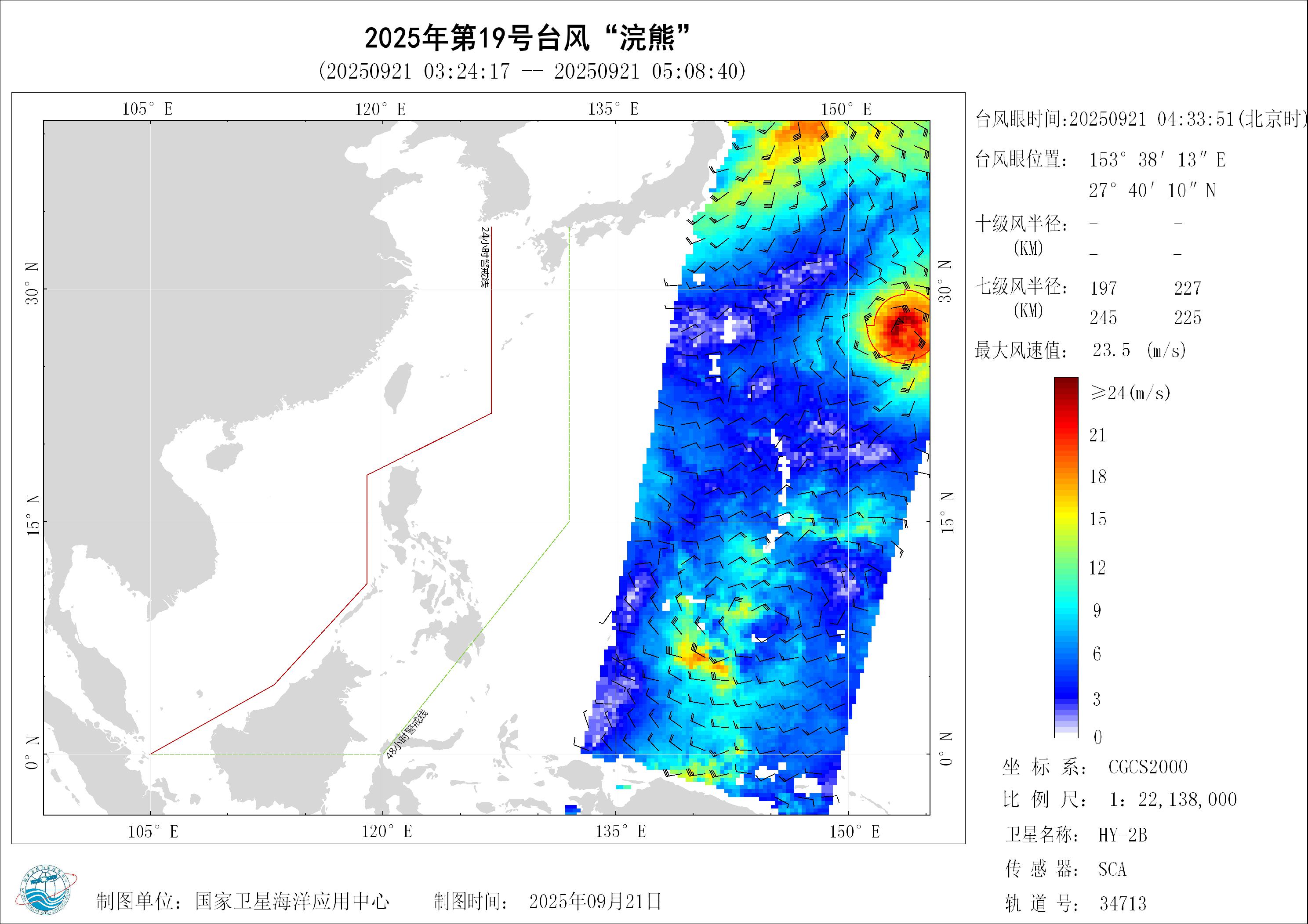2018年