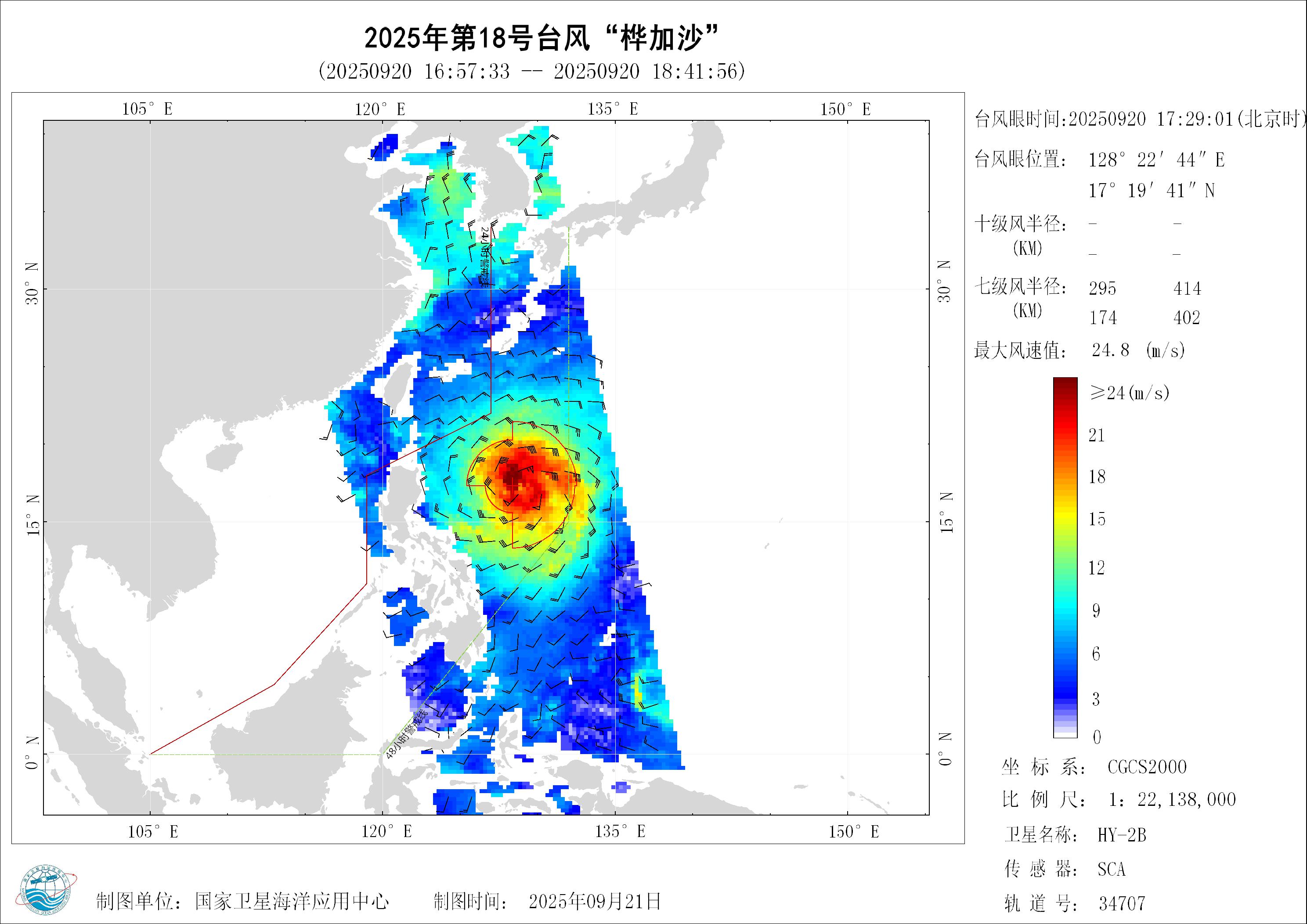 2018年
