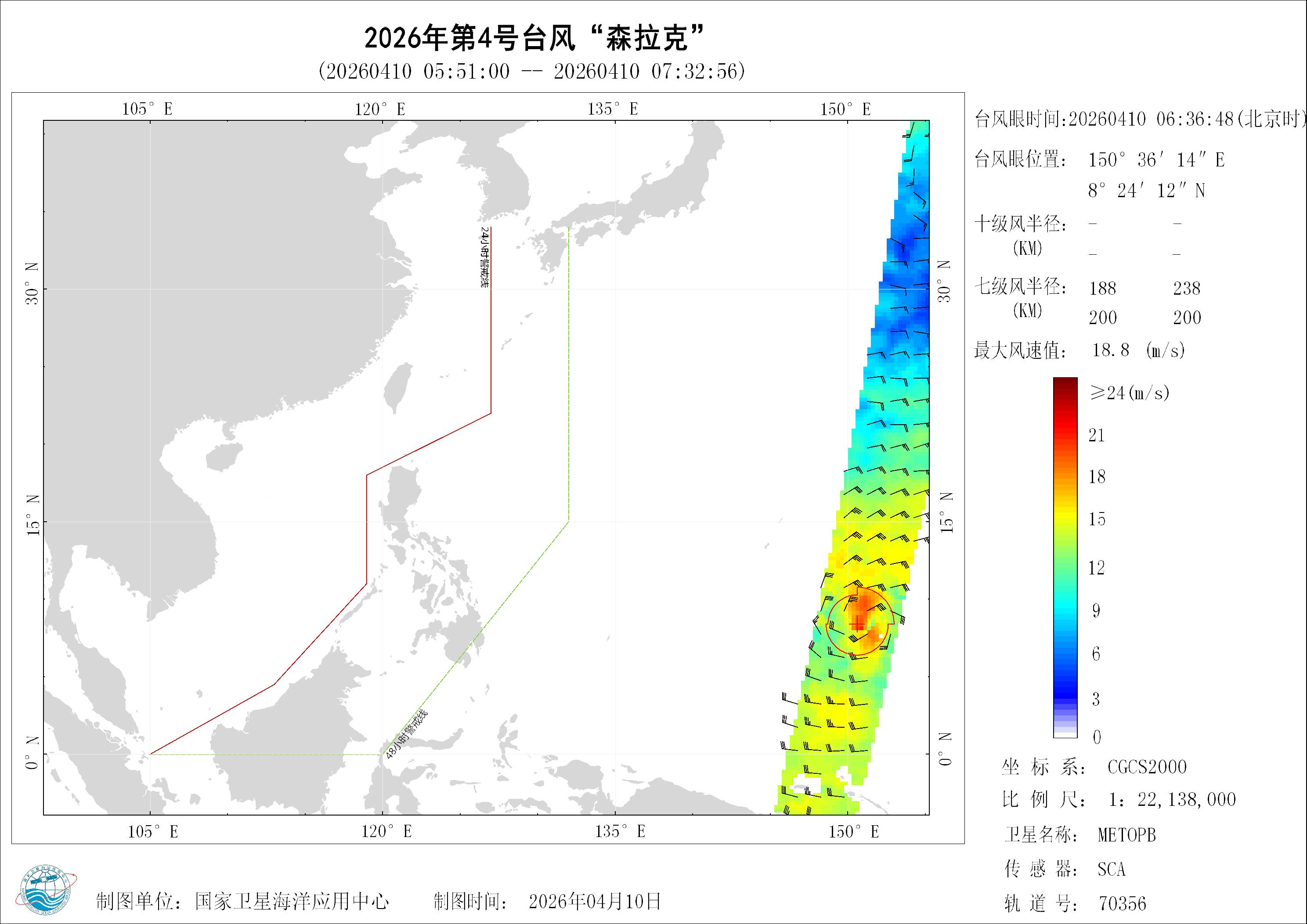 2018年