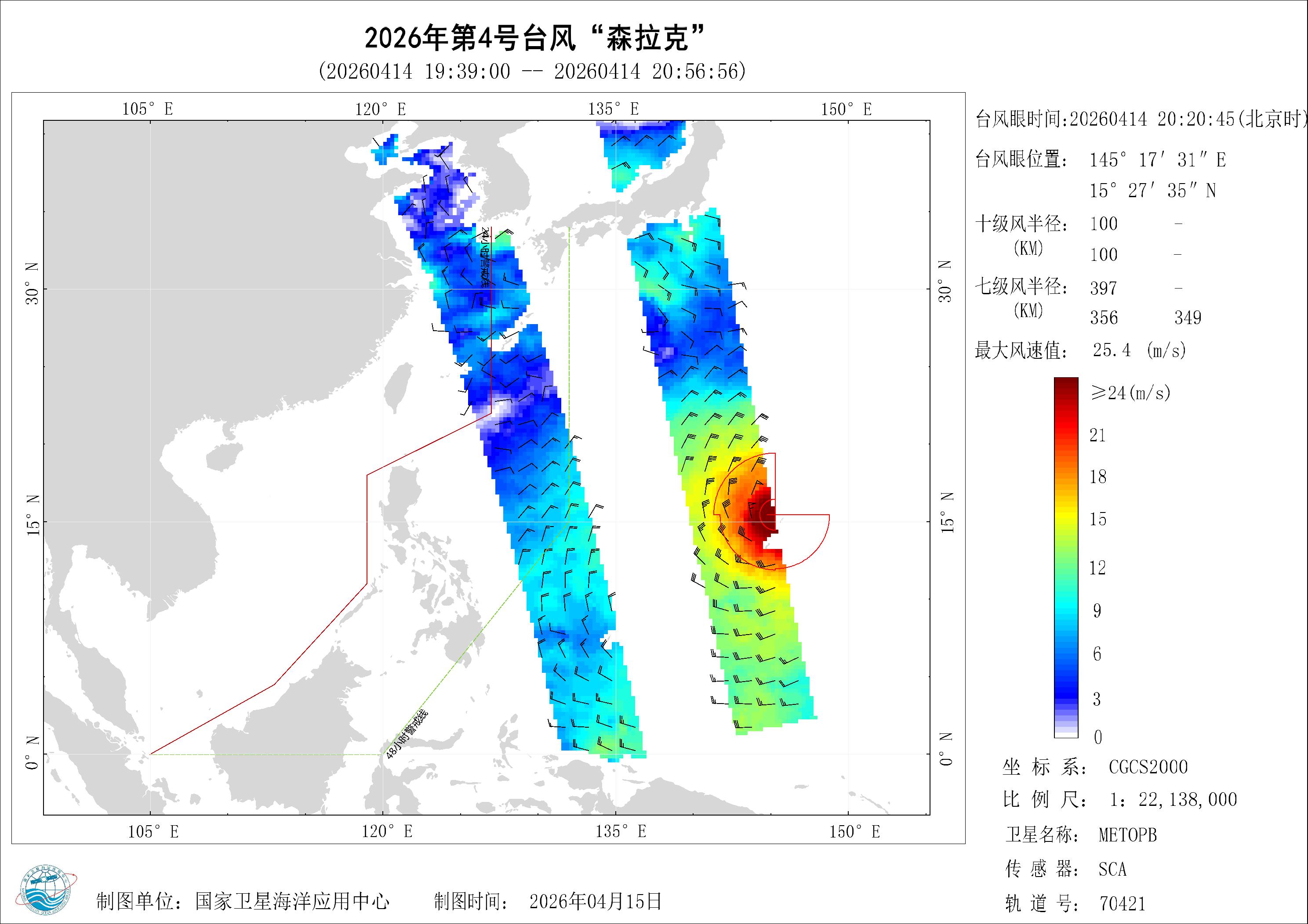 2018年