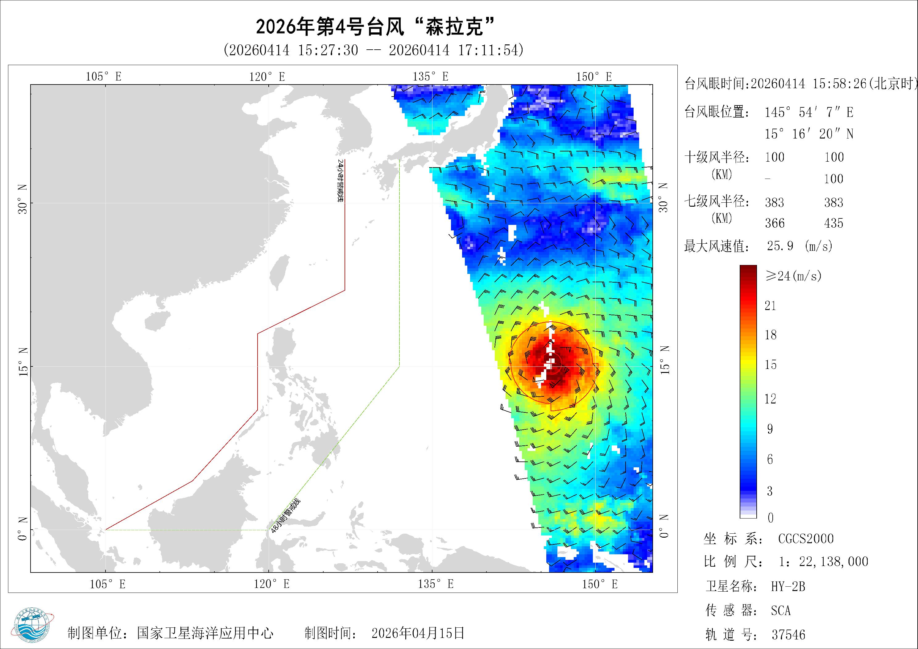 2018年