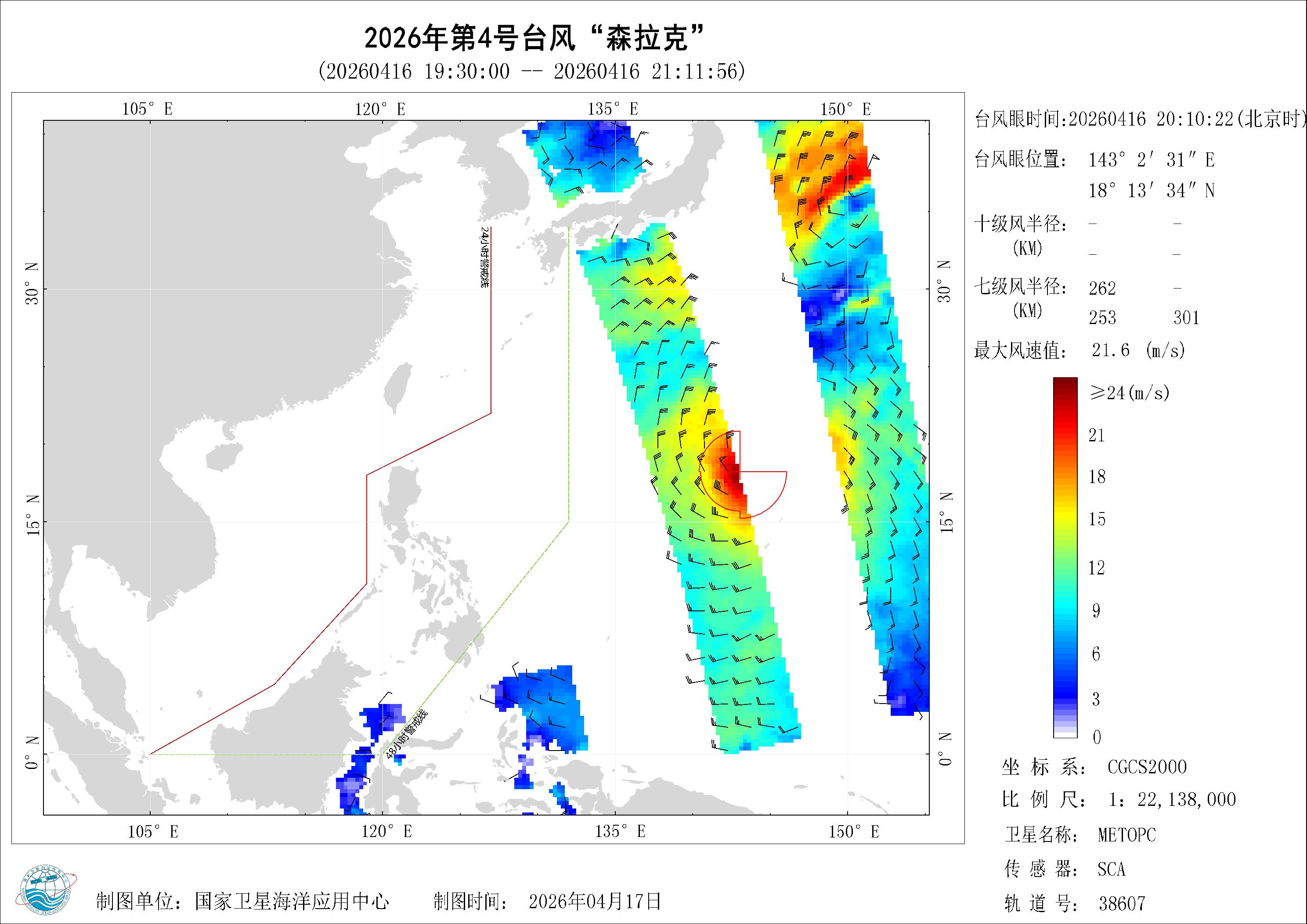2018年