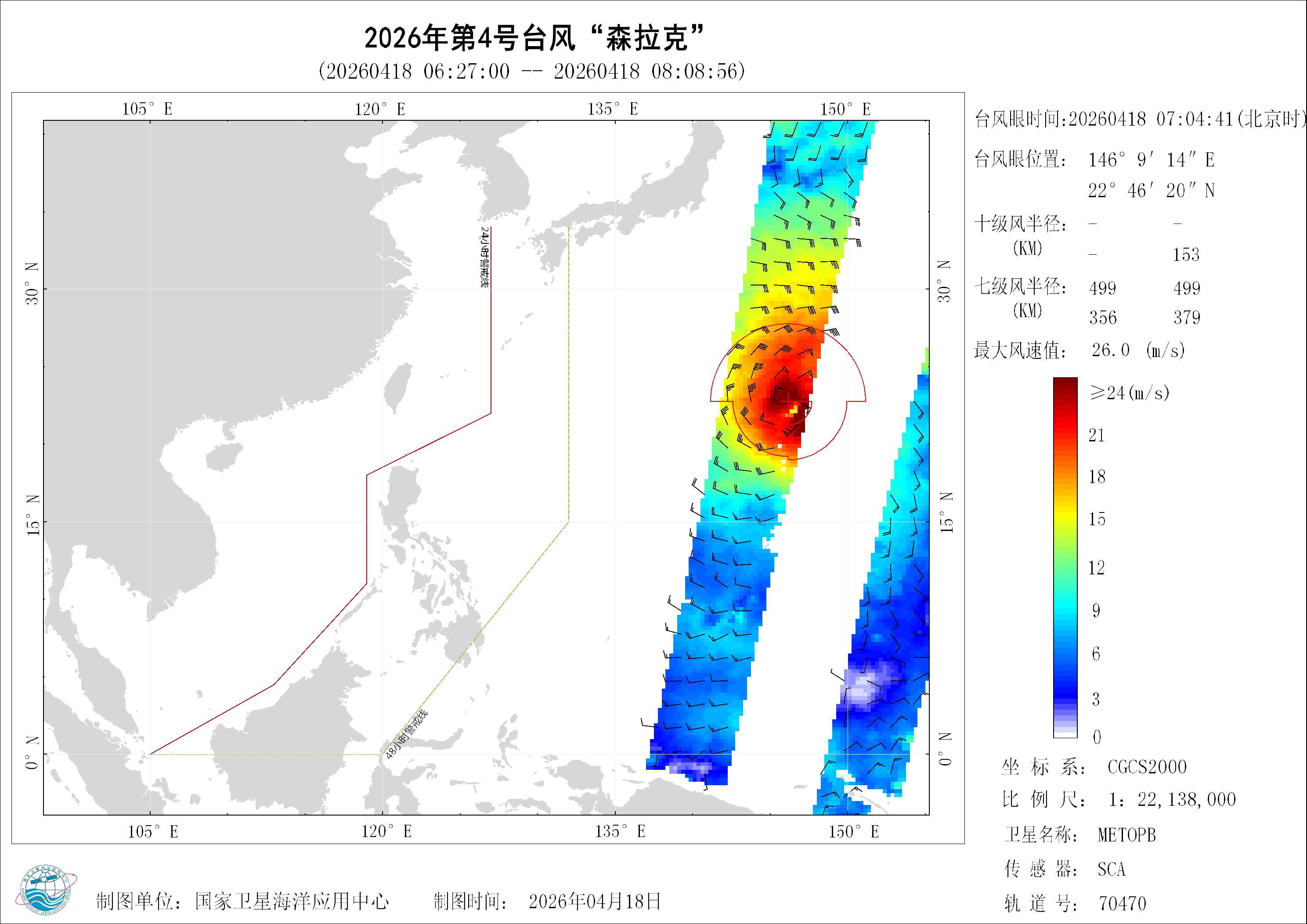 2018年