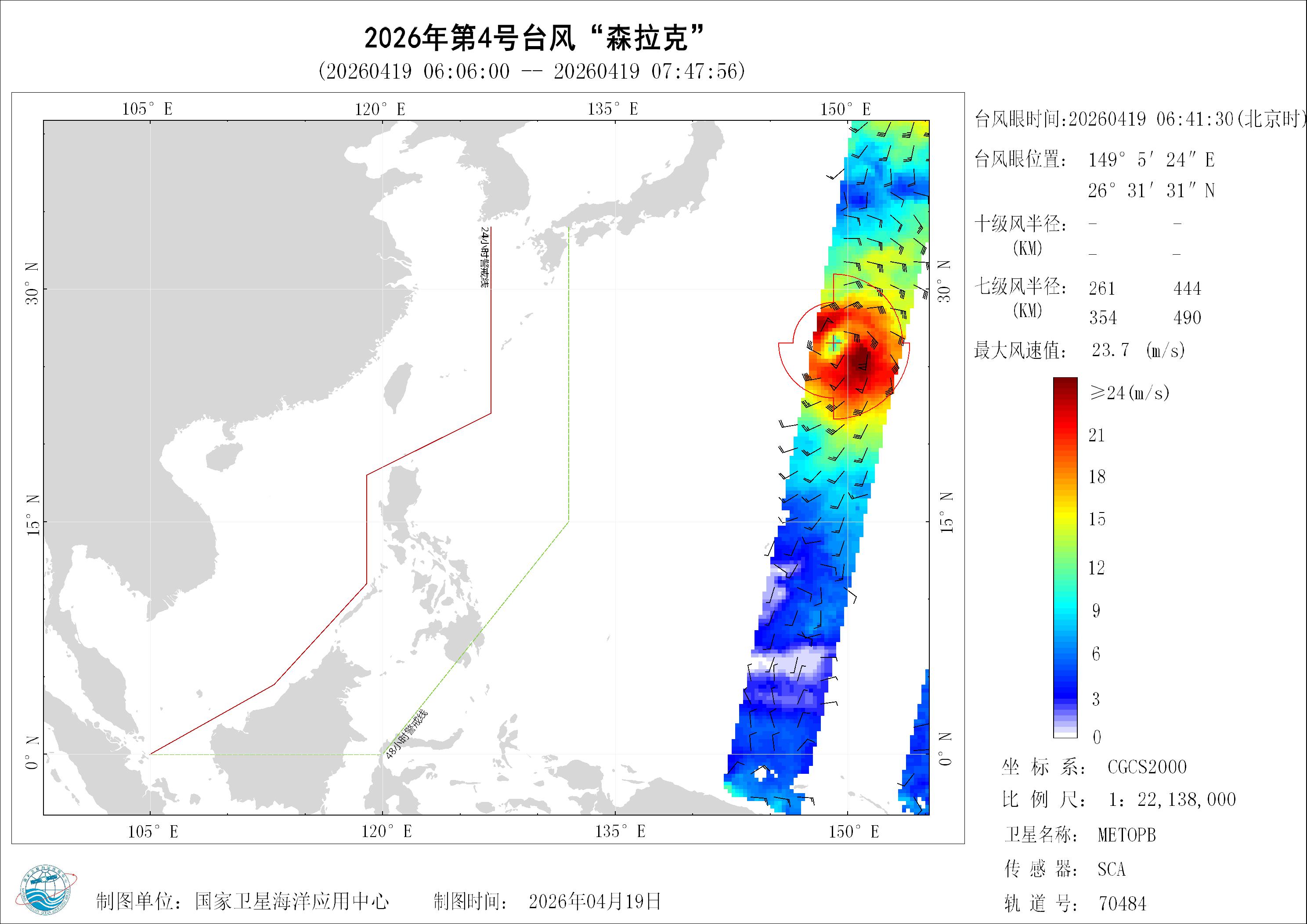 2018年
