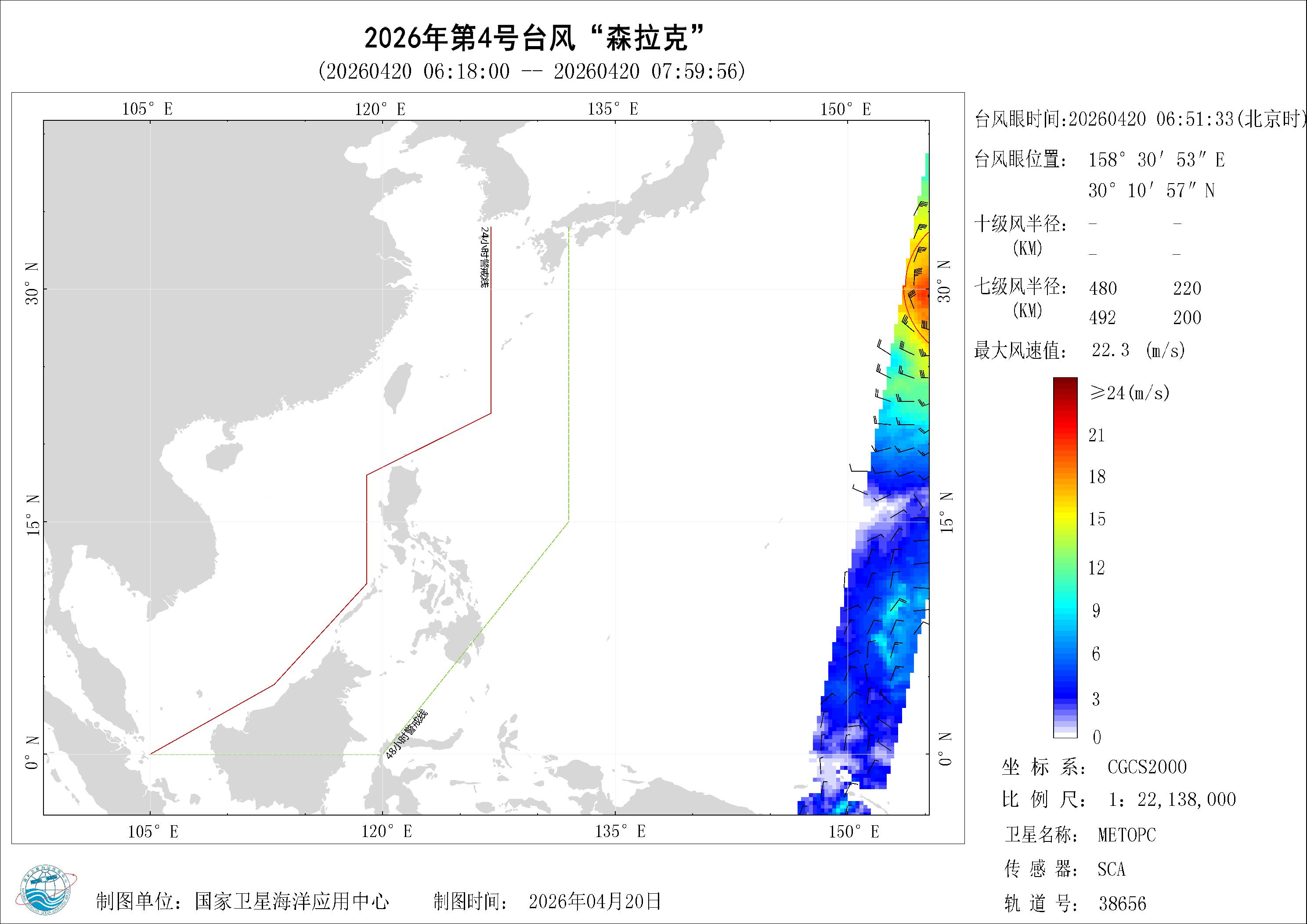 2018年