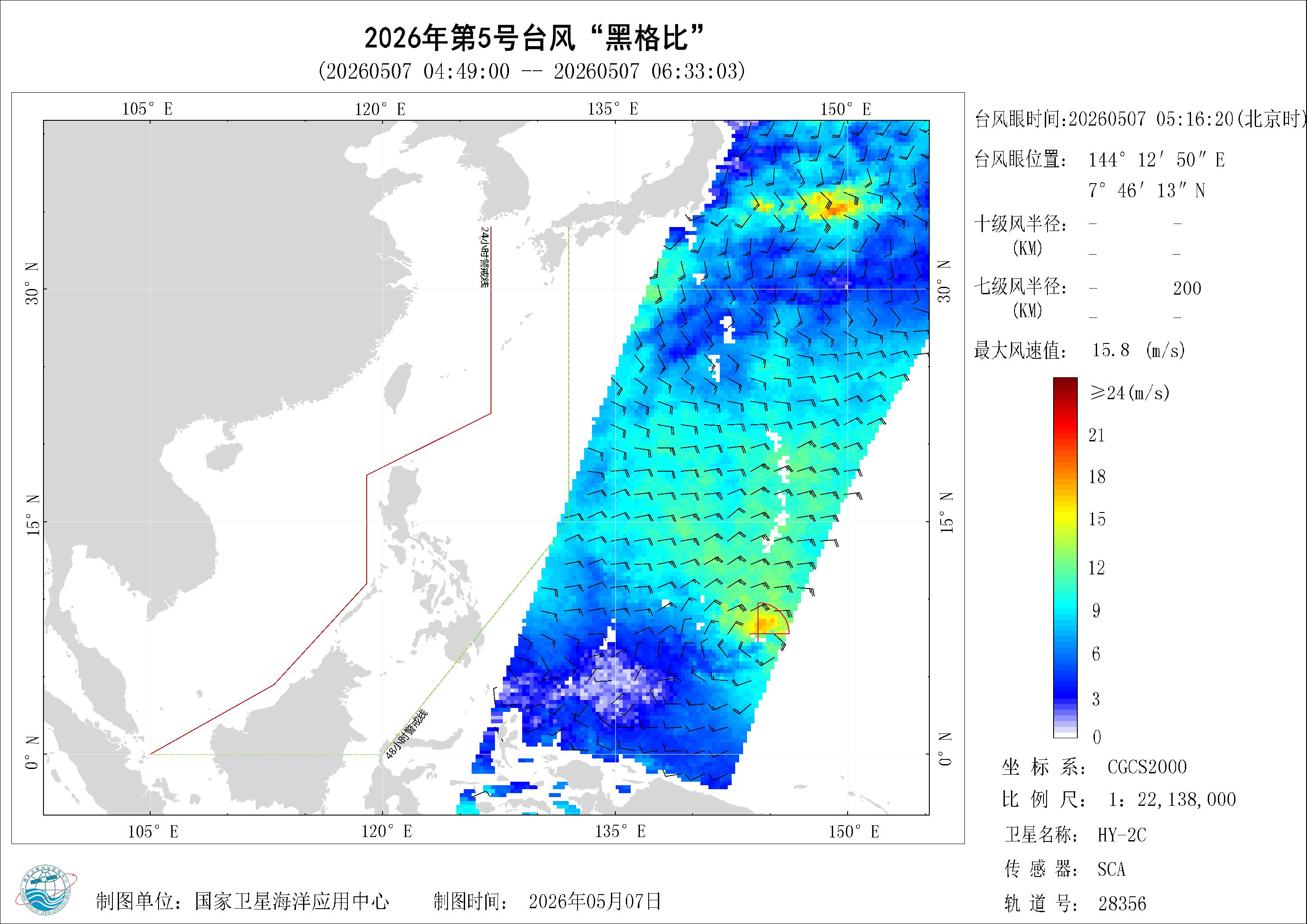 2018年