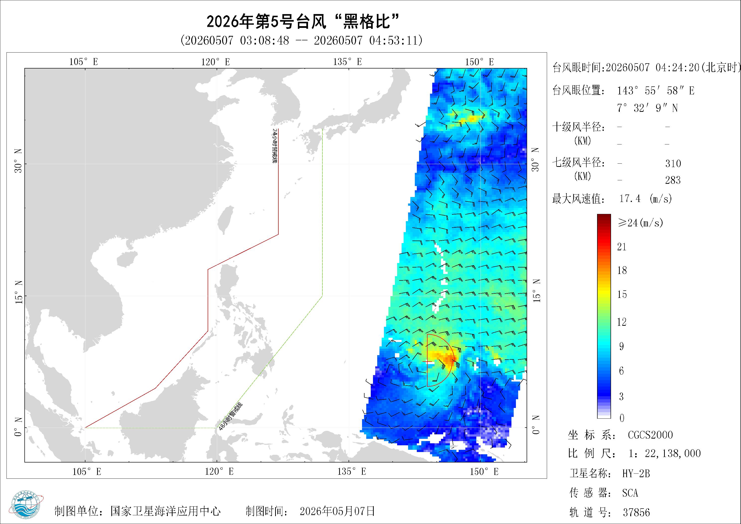 2018年