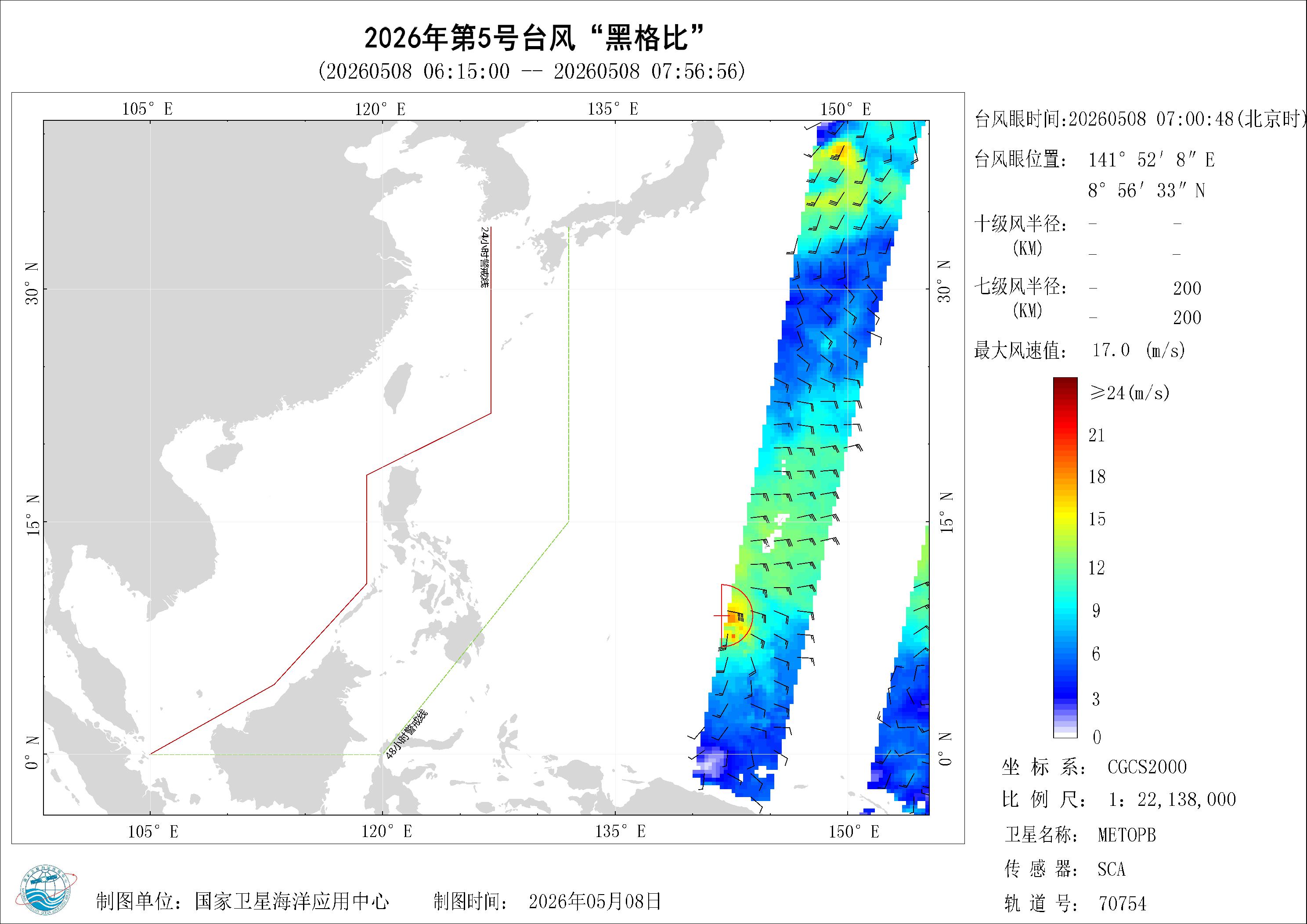 2018年