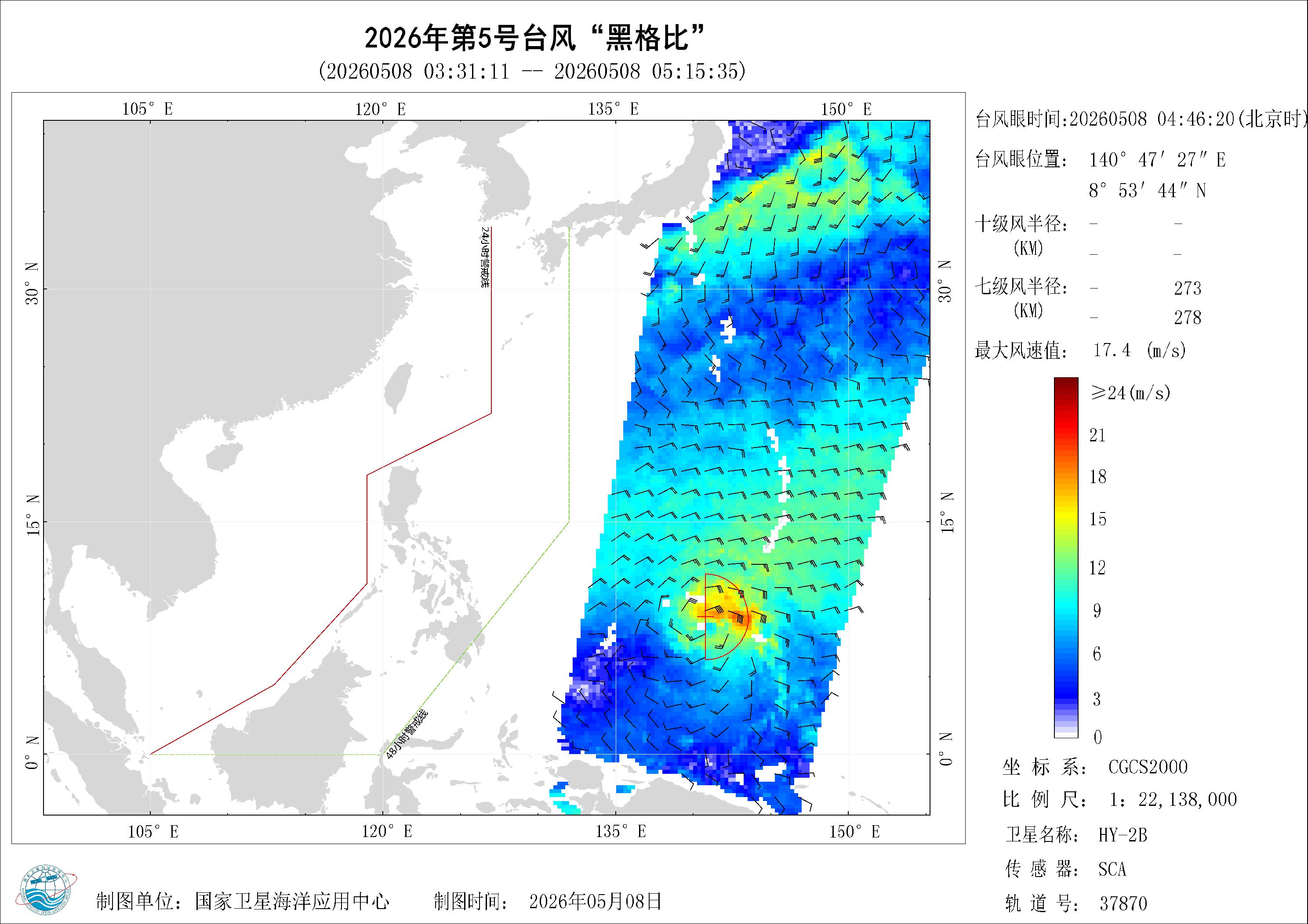 2018年