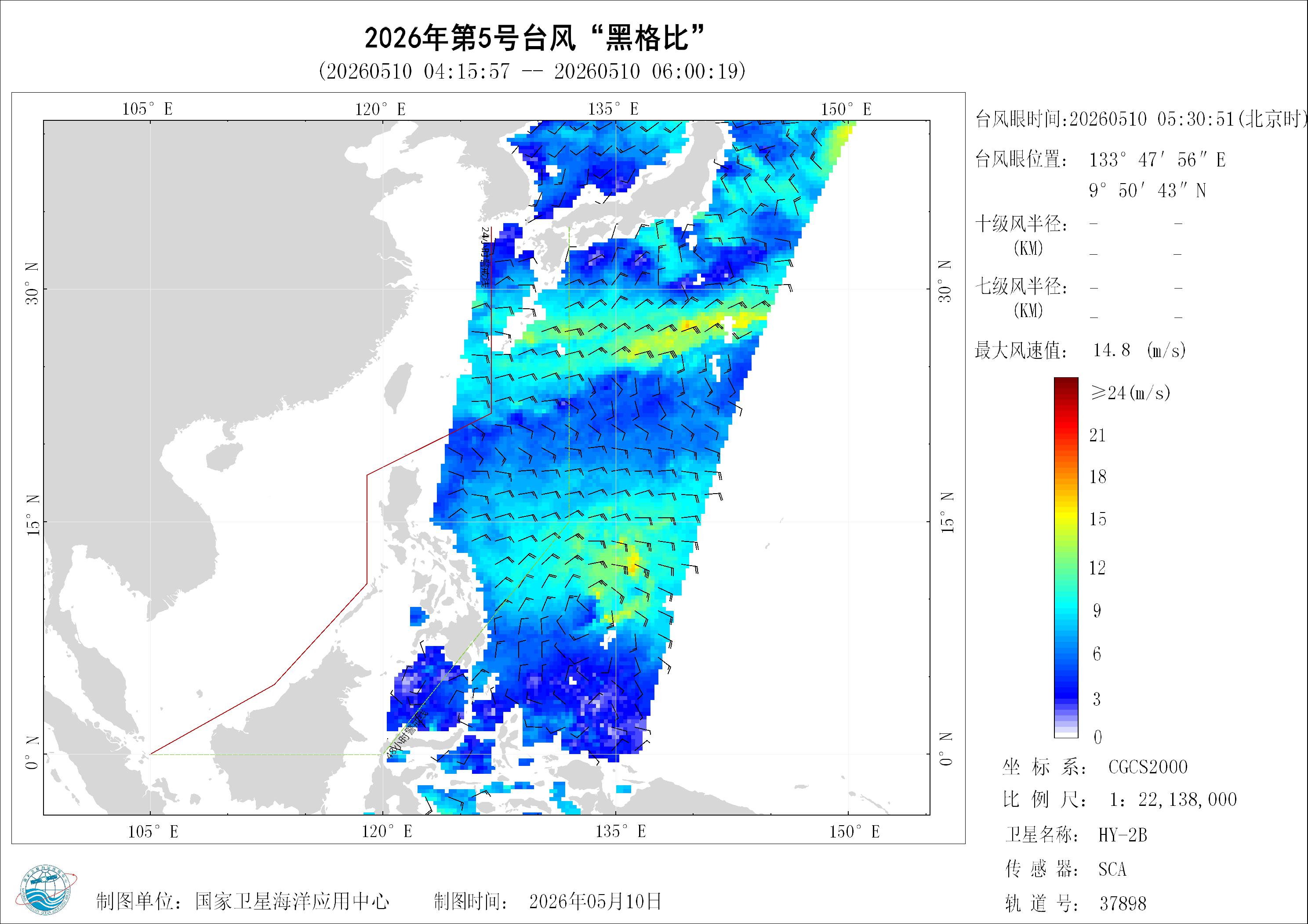 2018年