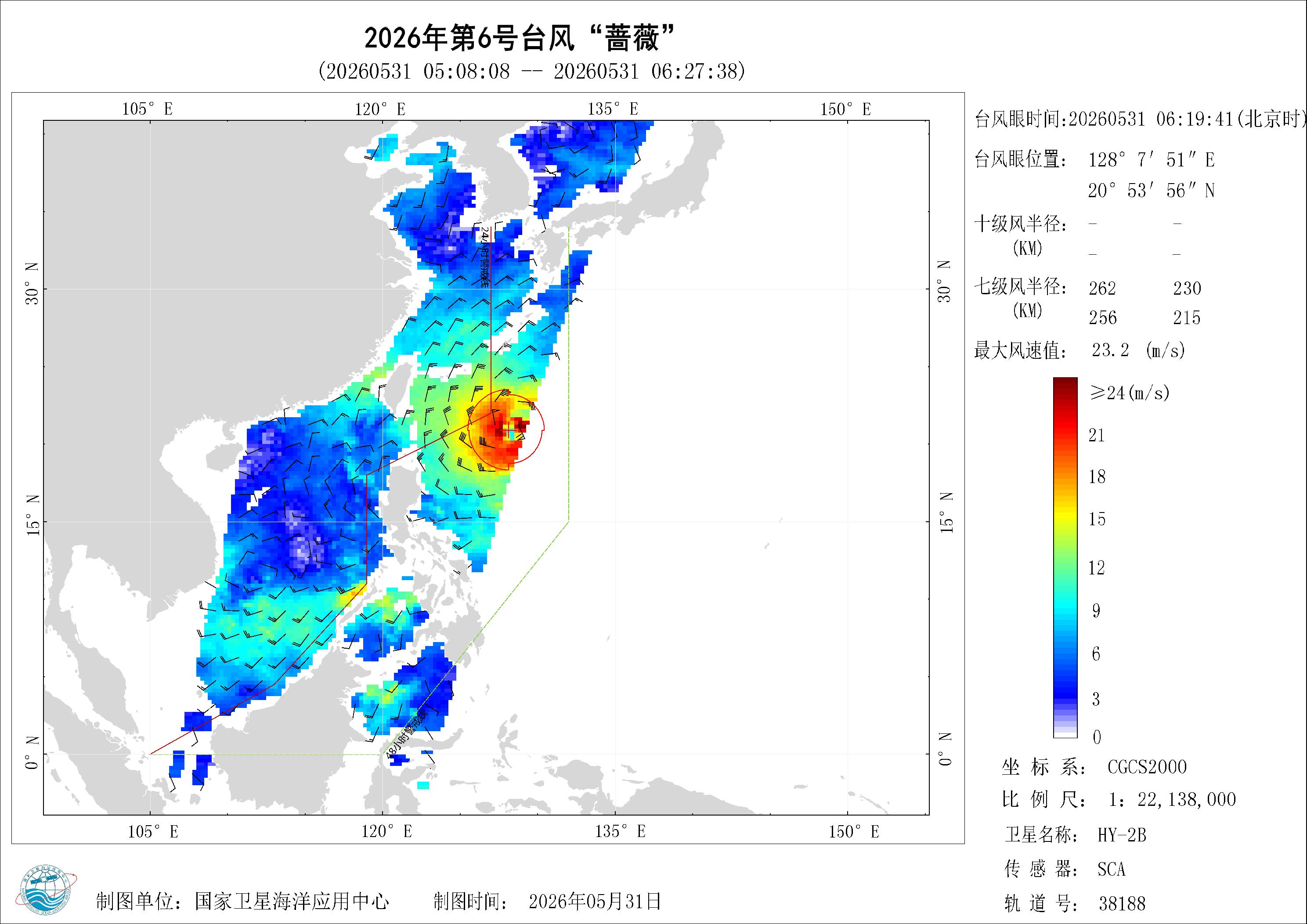 2018年