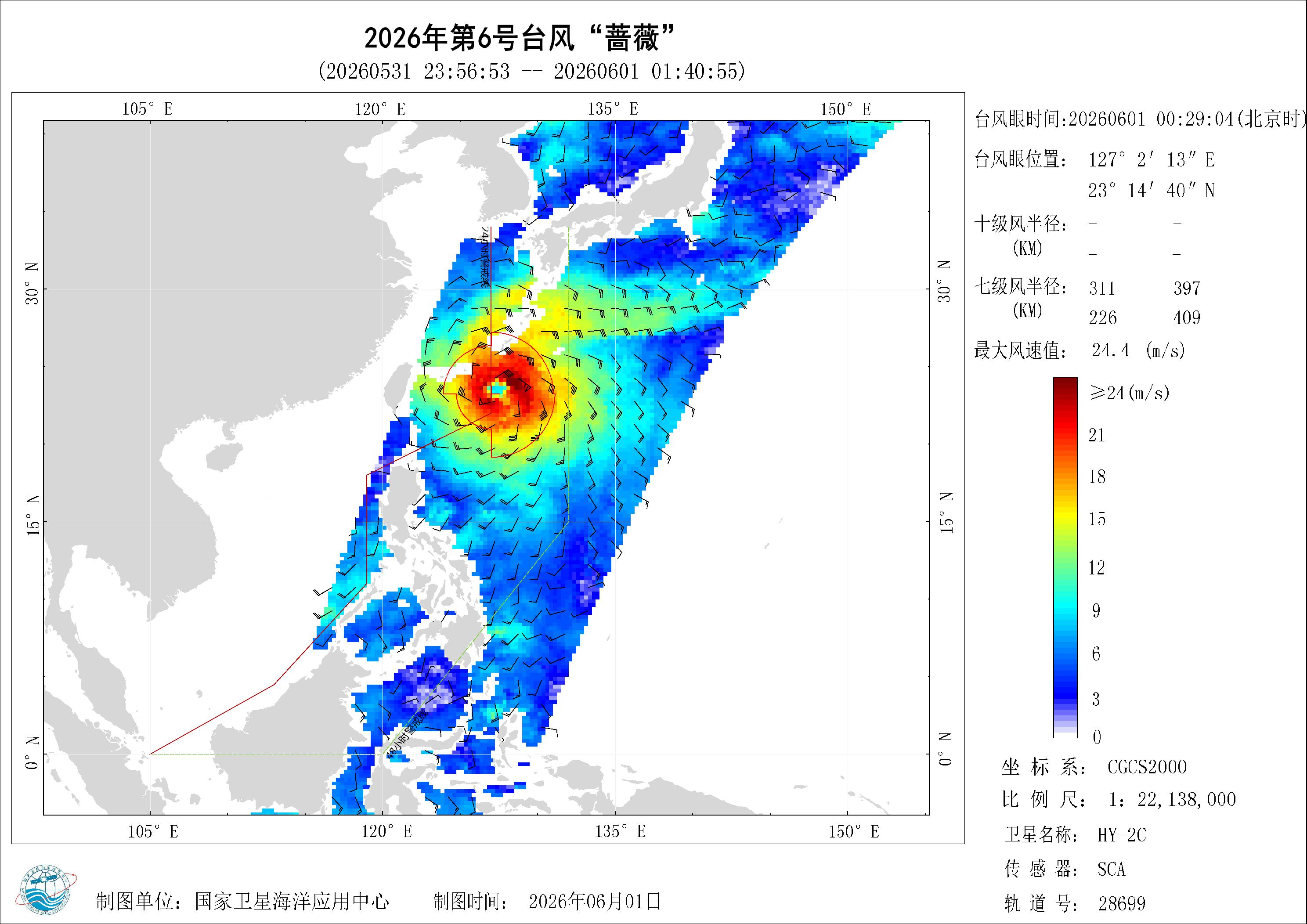 2018年