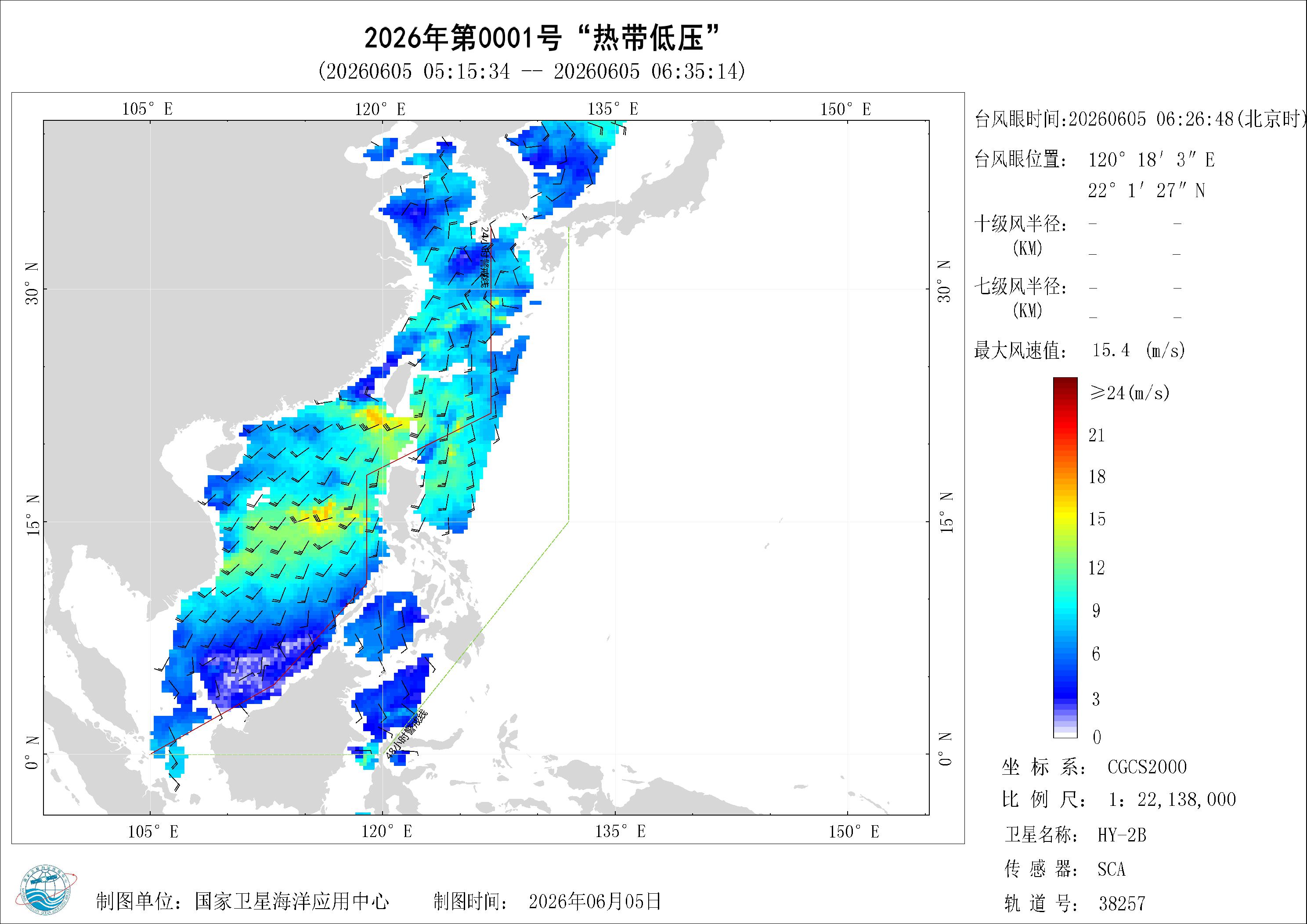 2018年