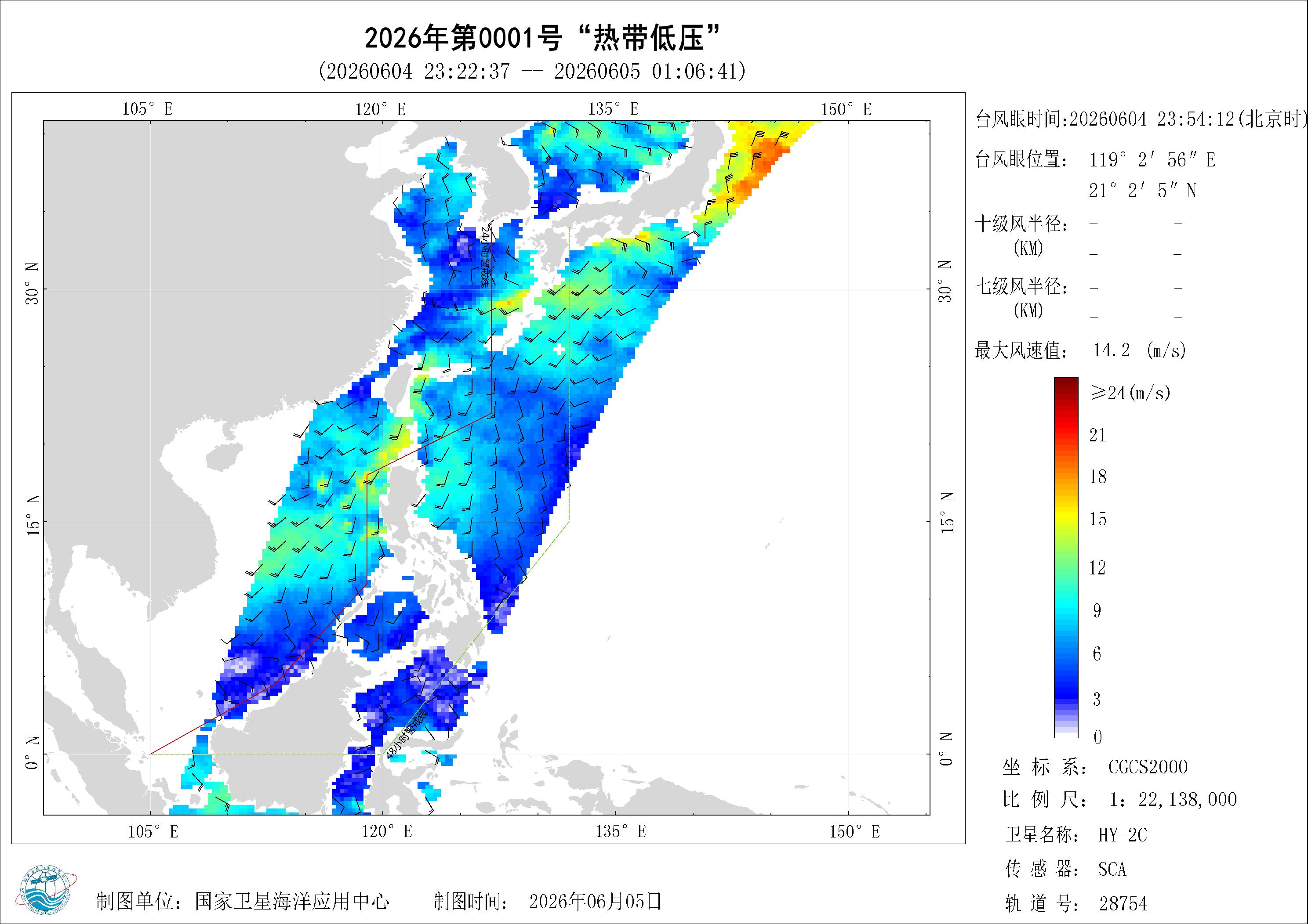2018年